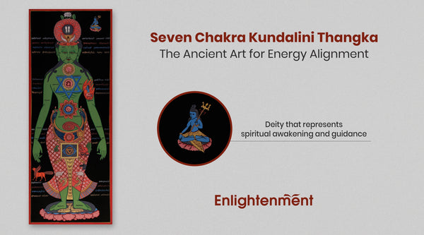 Seven Chakra Kundalini Thangka blog