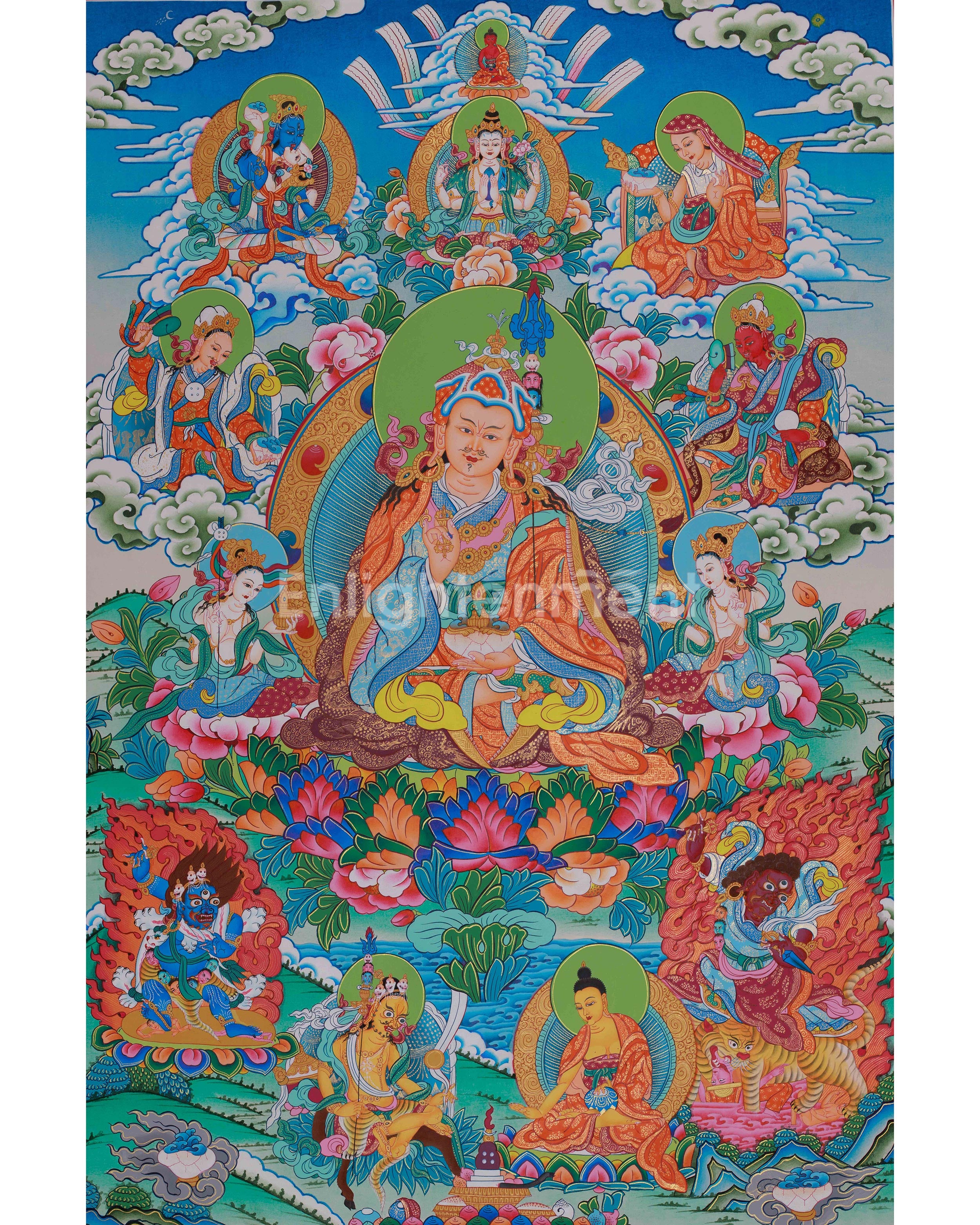 Guru Manifestations Thangka | Eight Forms of Padmasambhava