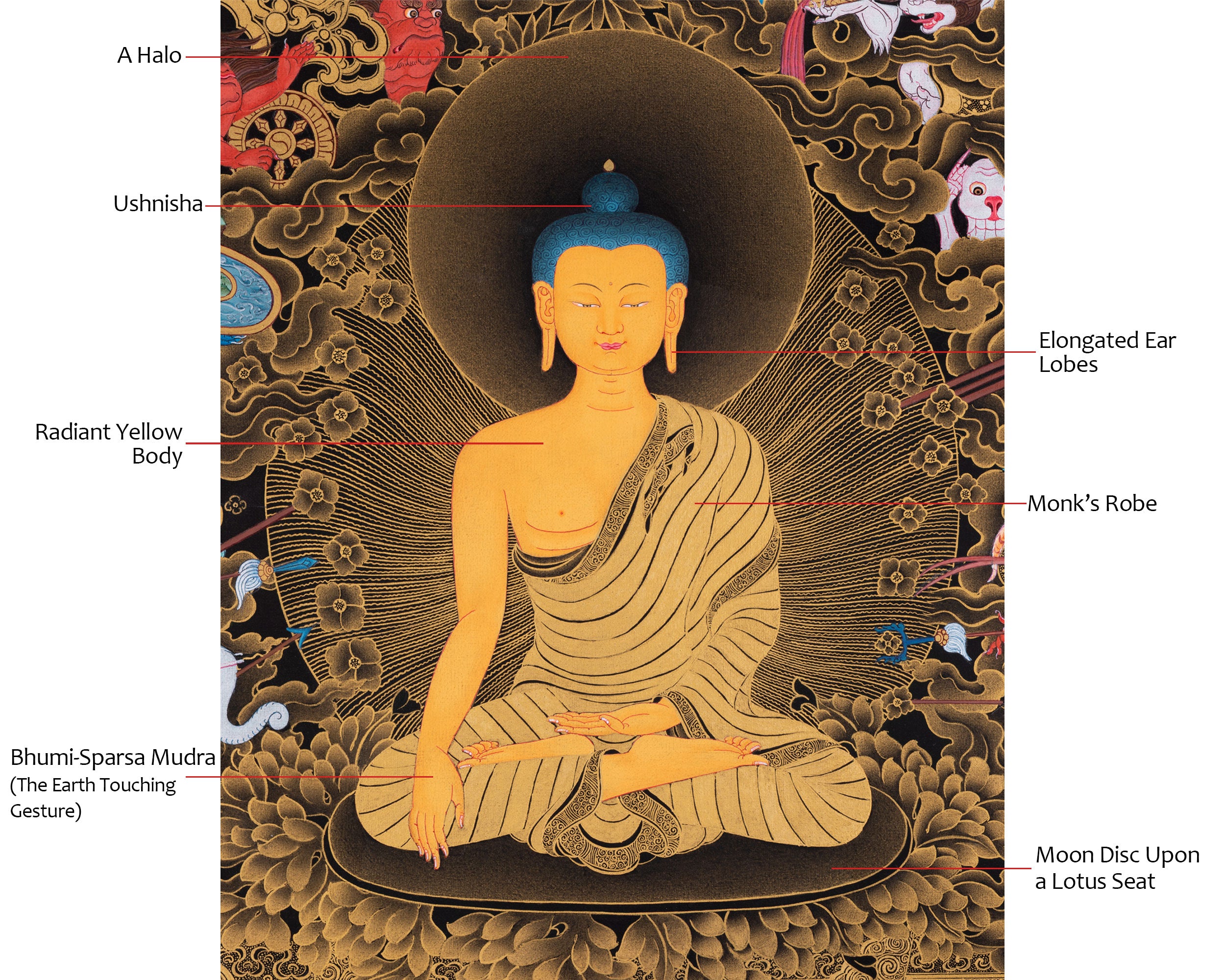 Maras "Buddhist Demon" & The Buddha | Triumph of Enlightenment Over Temptation | 24K Gold Accents