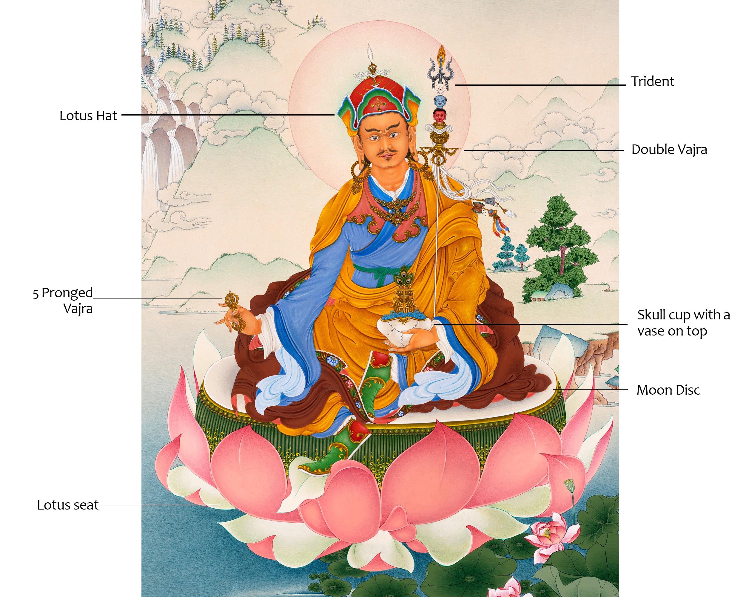 Guru Rinpoche (Padmasambhava) Thangka | Himalayan Art