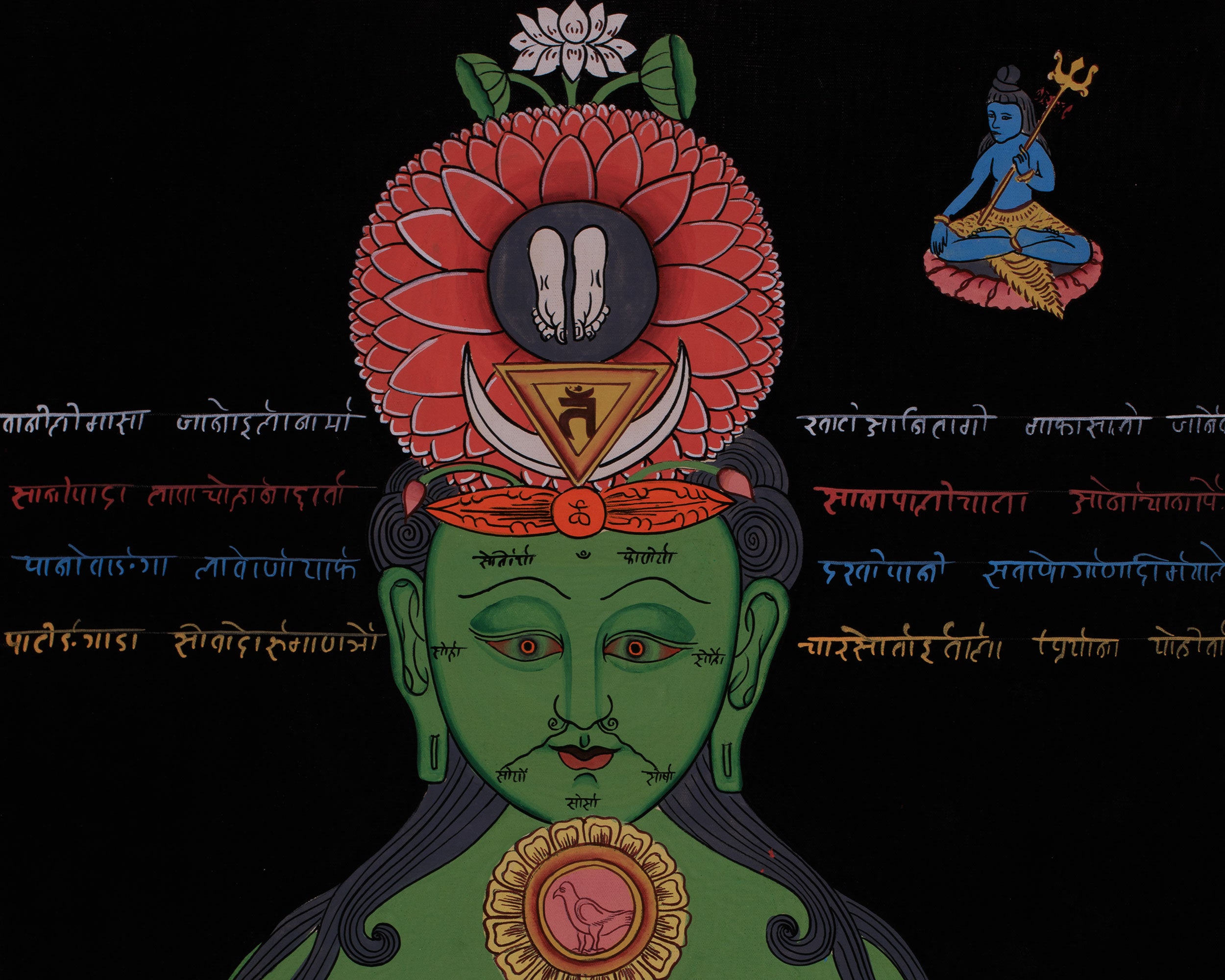 Seven Chakra Kundalini Thangka | Tibetan Anatomy Wall Art for Spiritual Awakening