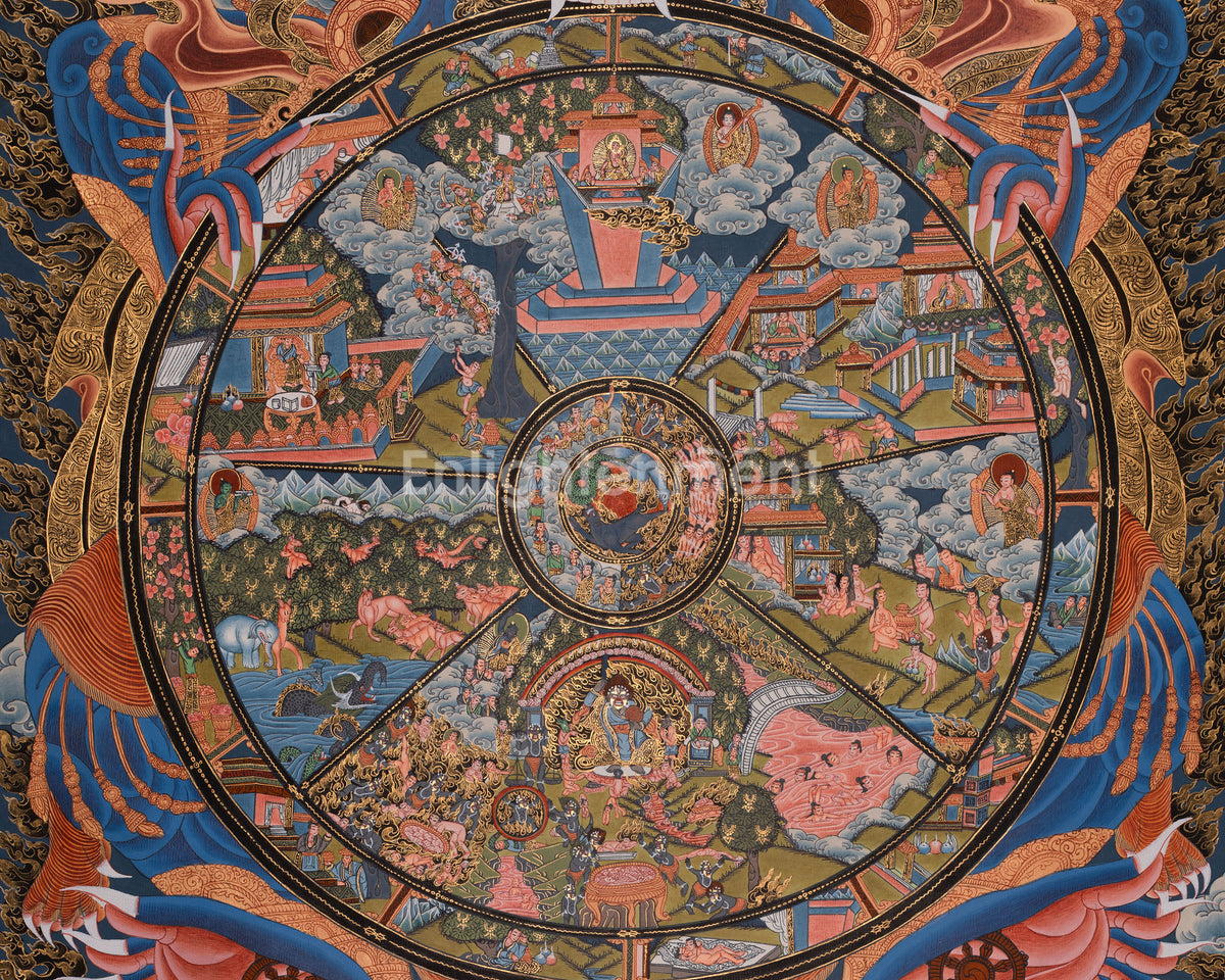 Wheel Of Life Thangka Art | Buddha’s Teachings on Life, Death, and Rebirth