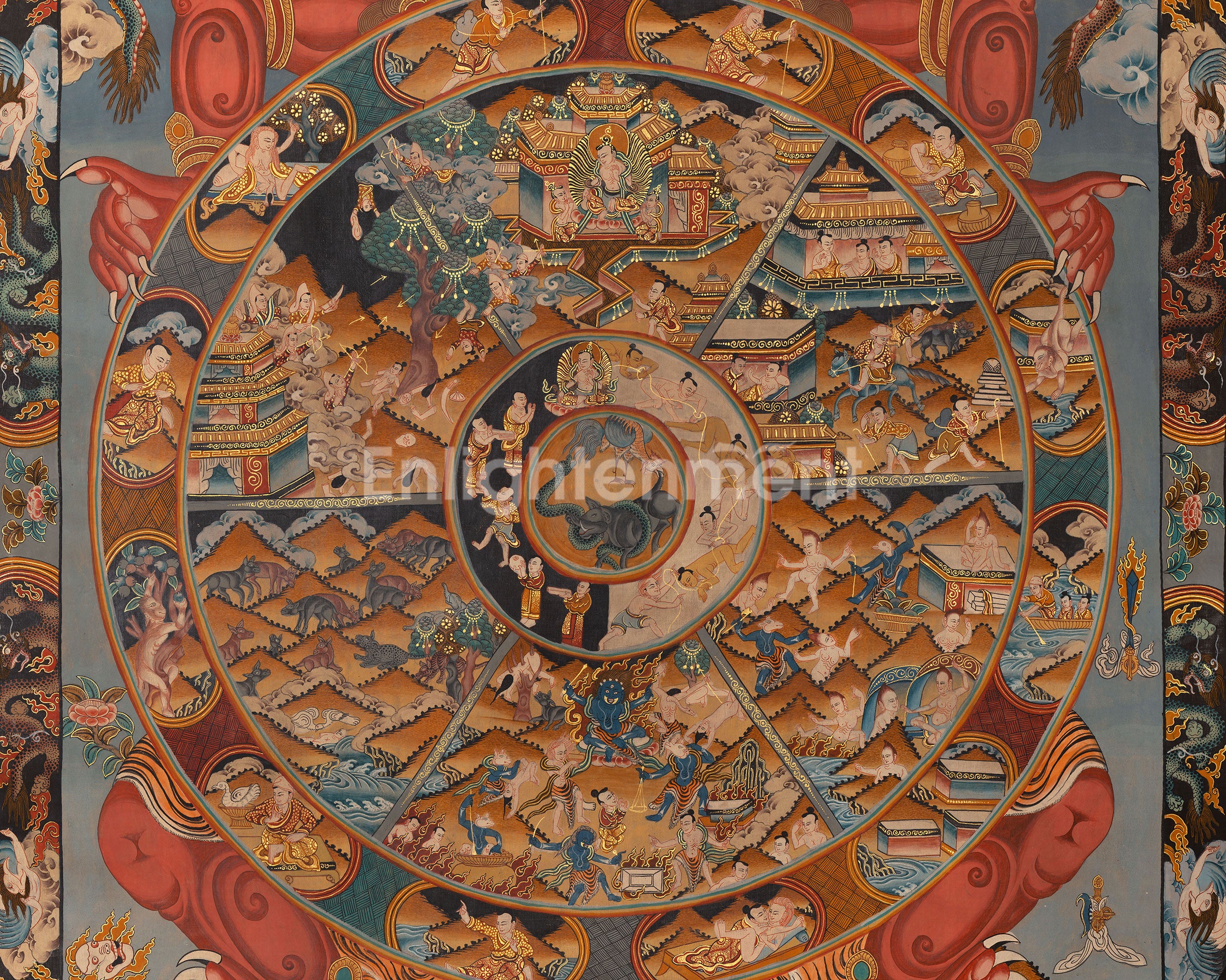Wheel Of Life Thangka | Hand-Painted Tibetan Buddhist Thangka