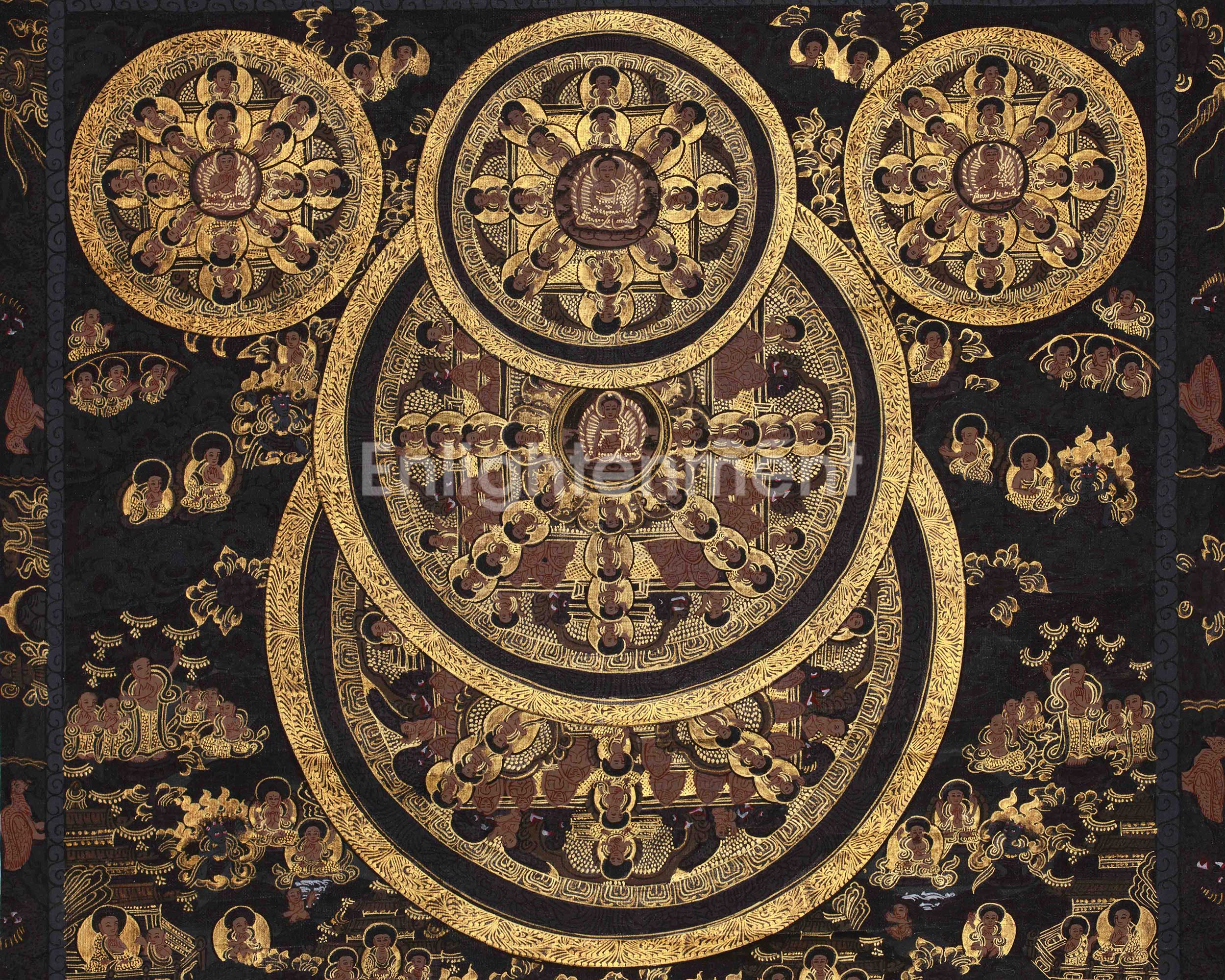 Buddha Mandala Sacred Thangka | Himalayan Art Of Wisdom And Enlightenment | Meditation Altar