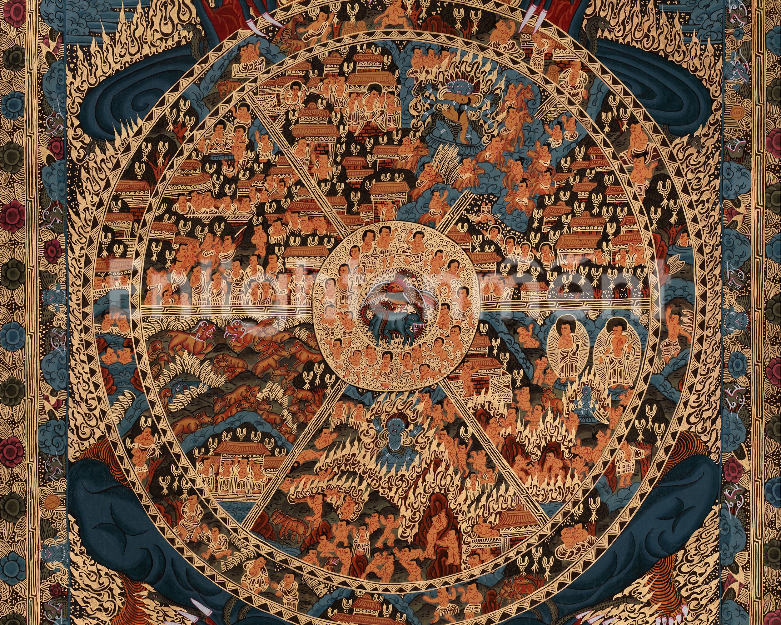 Wheel of Life Tibetan Thangka | Samsara and the Path to Enlightenment