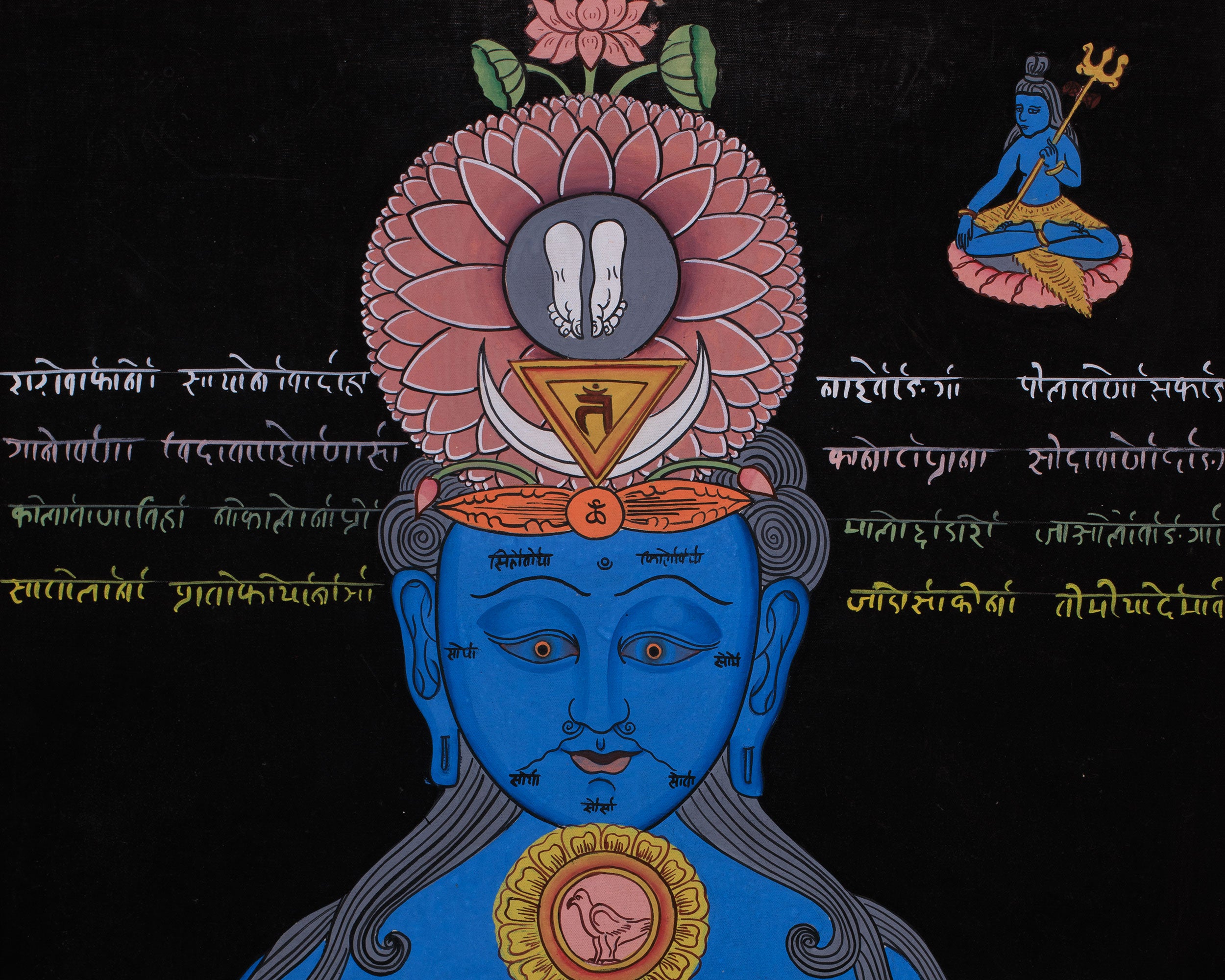 Chakra Kundalini Thangka | Sacred 7 Chakra Energy Thangka for Inner Balance