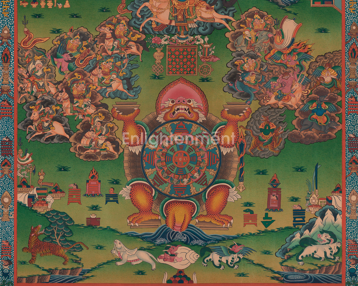 Buddhist Calendar Thangka | Tibetan Astrological Mandala Painting