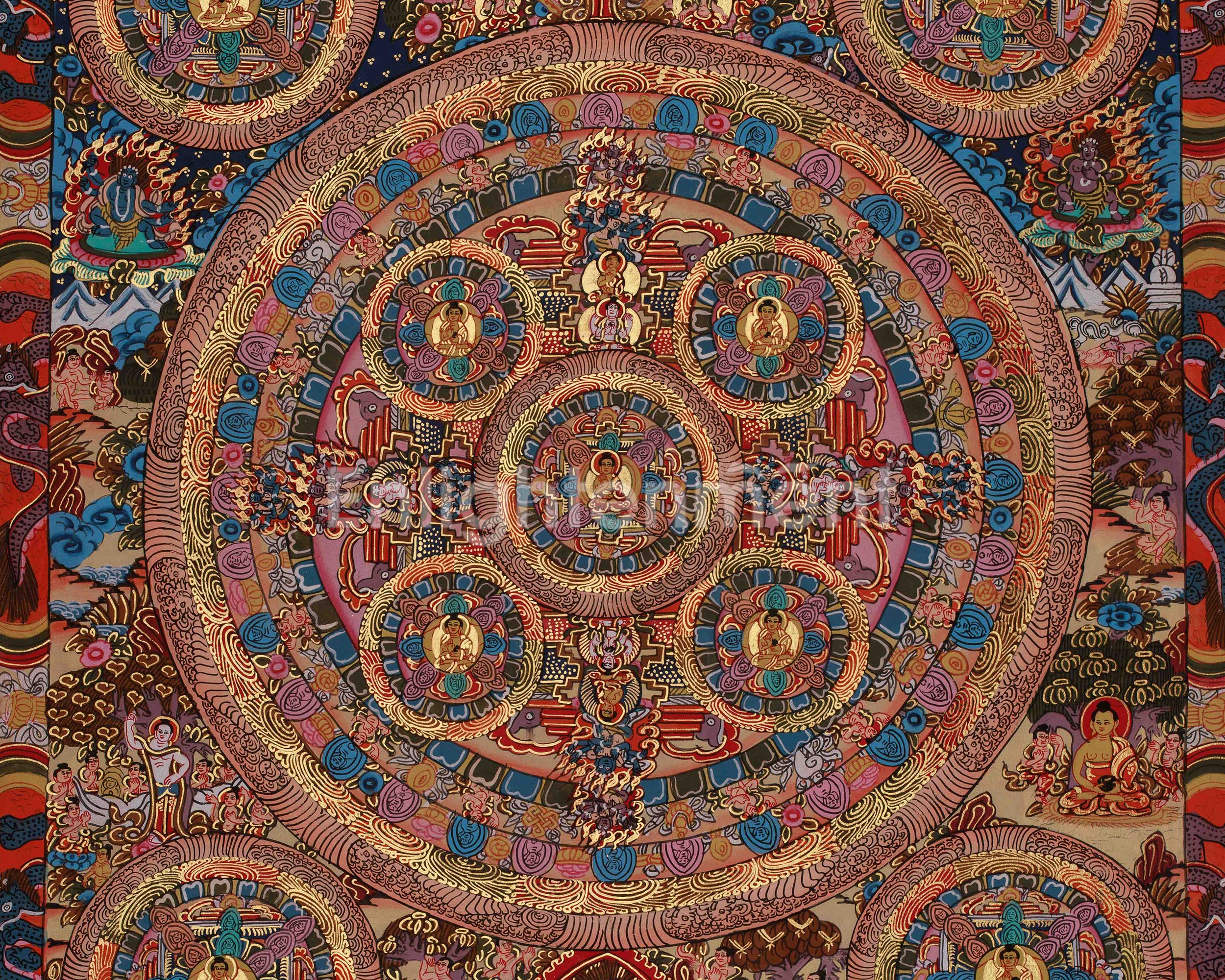Buddha Mandala Himalayan Thangka | Traditional Tibetan Art | Meditation and Spiritual Wall Art