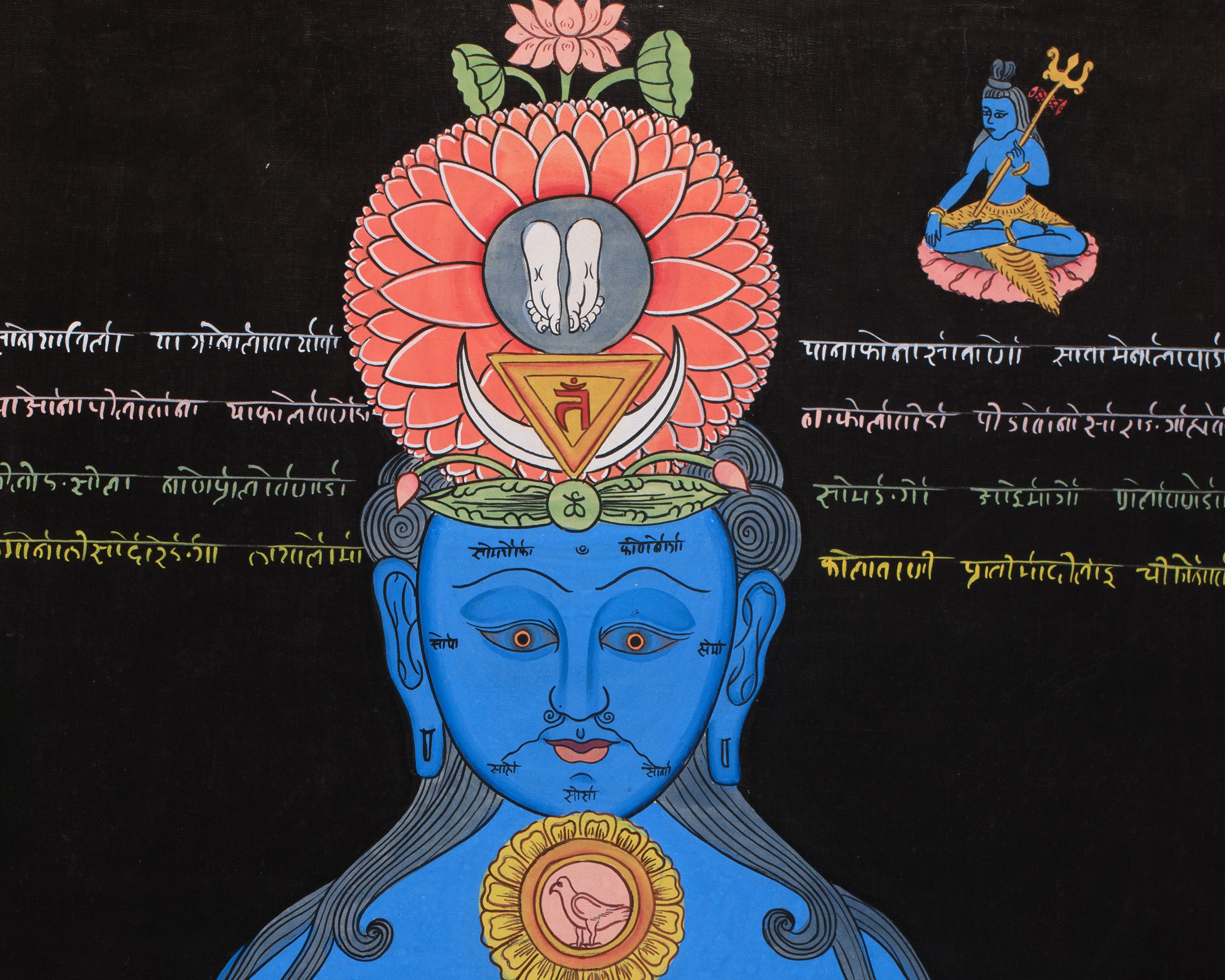 Chakra Kundalini Thangka | Sacred 7 Chakra Energy Thangka for Inner Balance