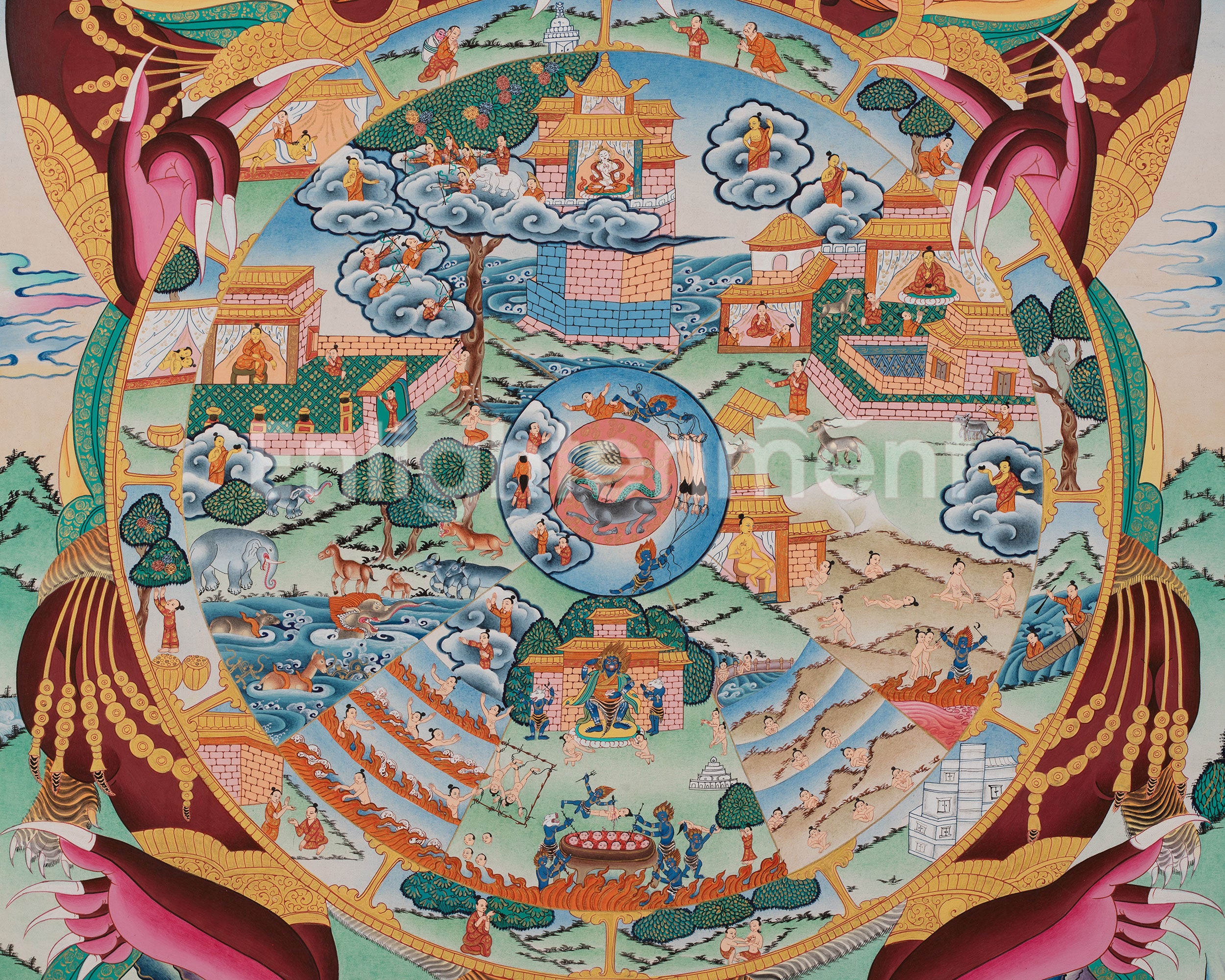 Sacred Wheel of Life Thangka | Tibetan Bhavachakra Painting