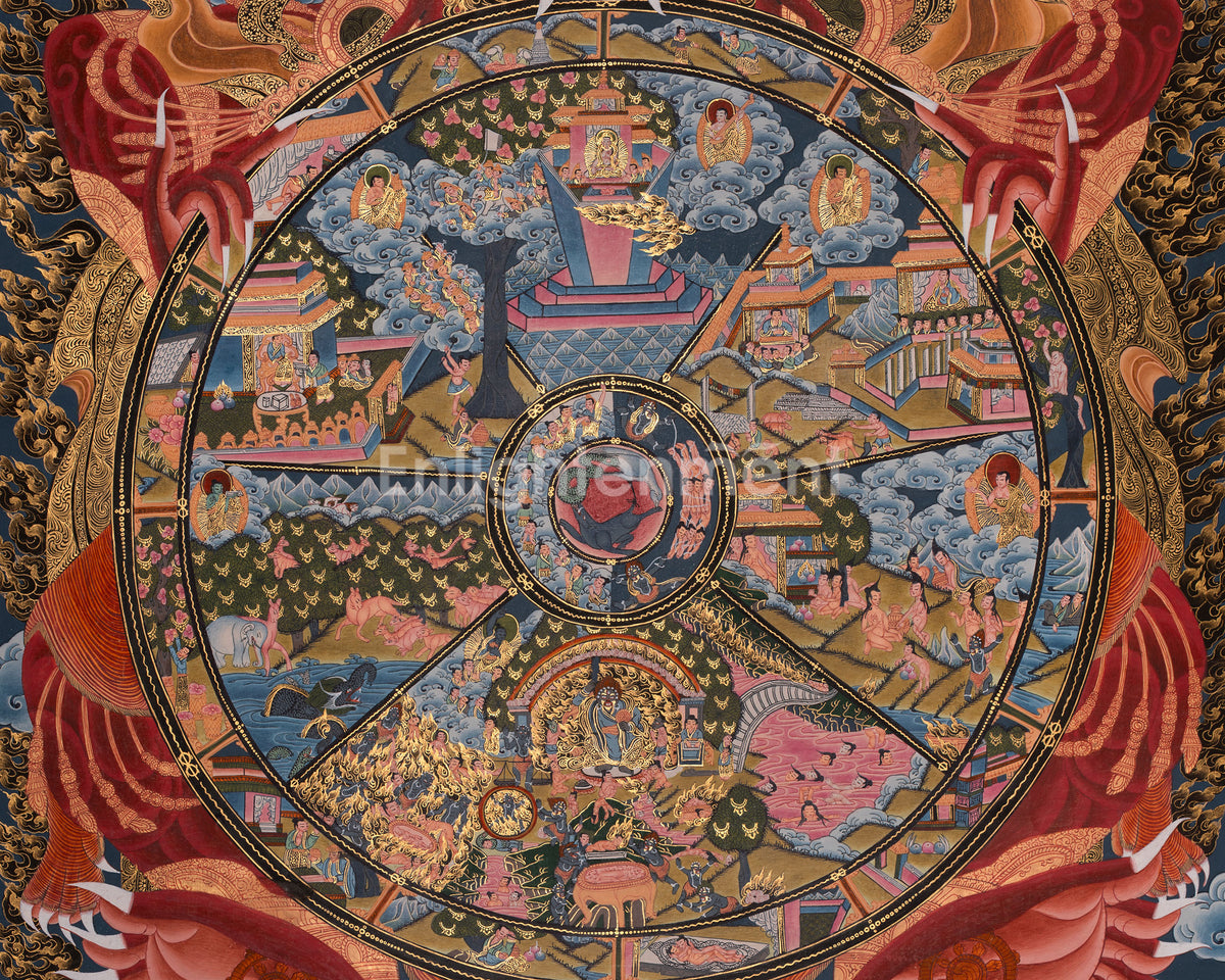 Wheel of Life Thangka Painting | The Buddhist Teaching of Samsara