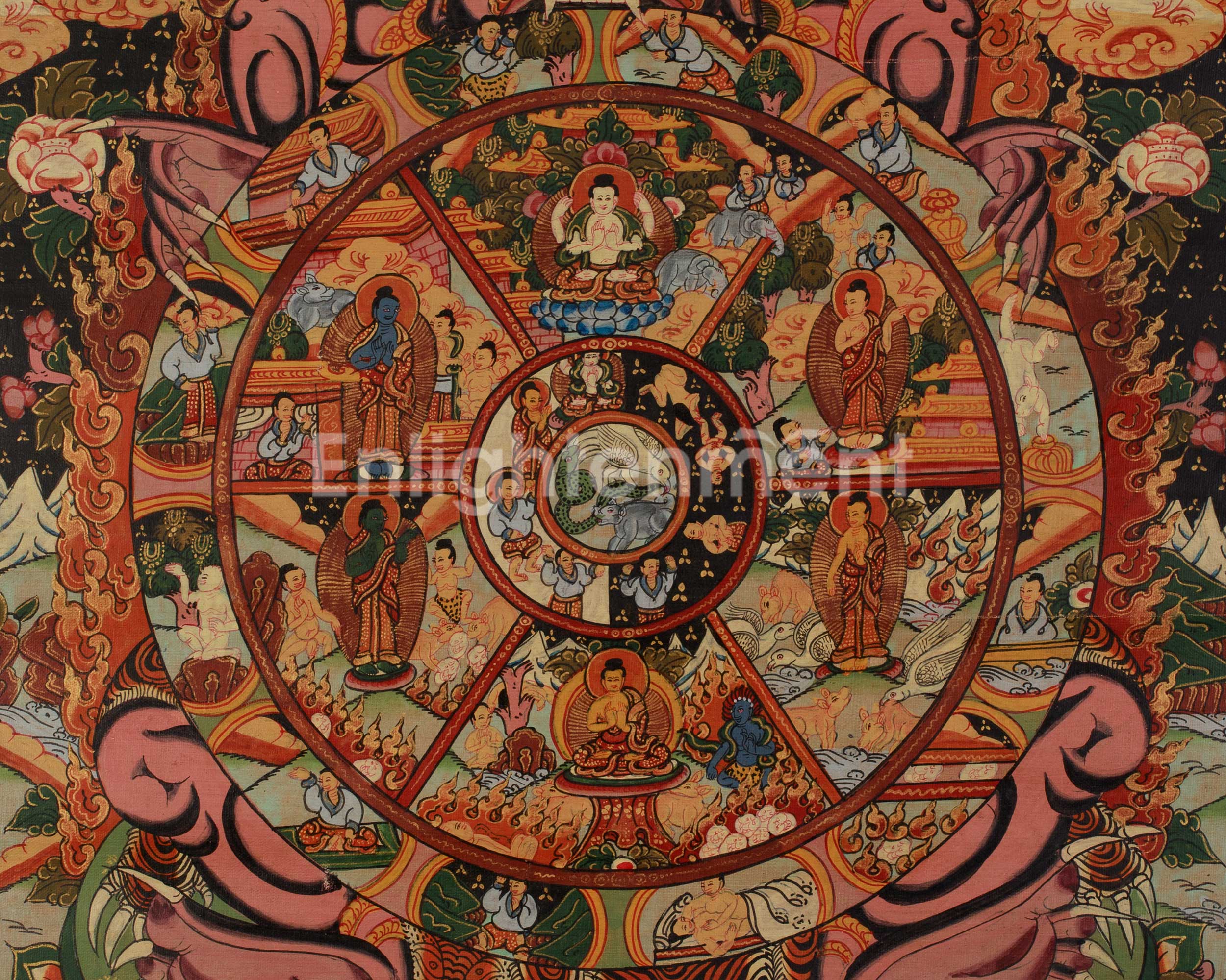 Tibetan Bhavachakra Art | Buddhist Wheel of Life Thangka | Teaching on Samsara