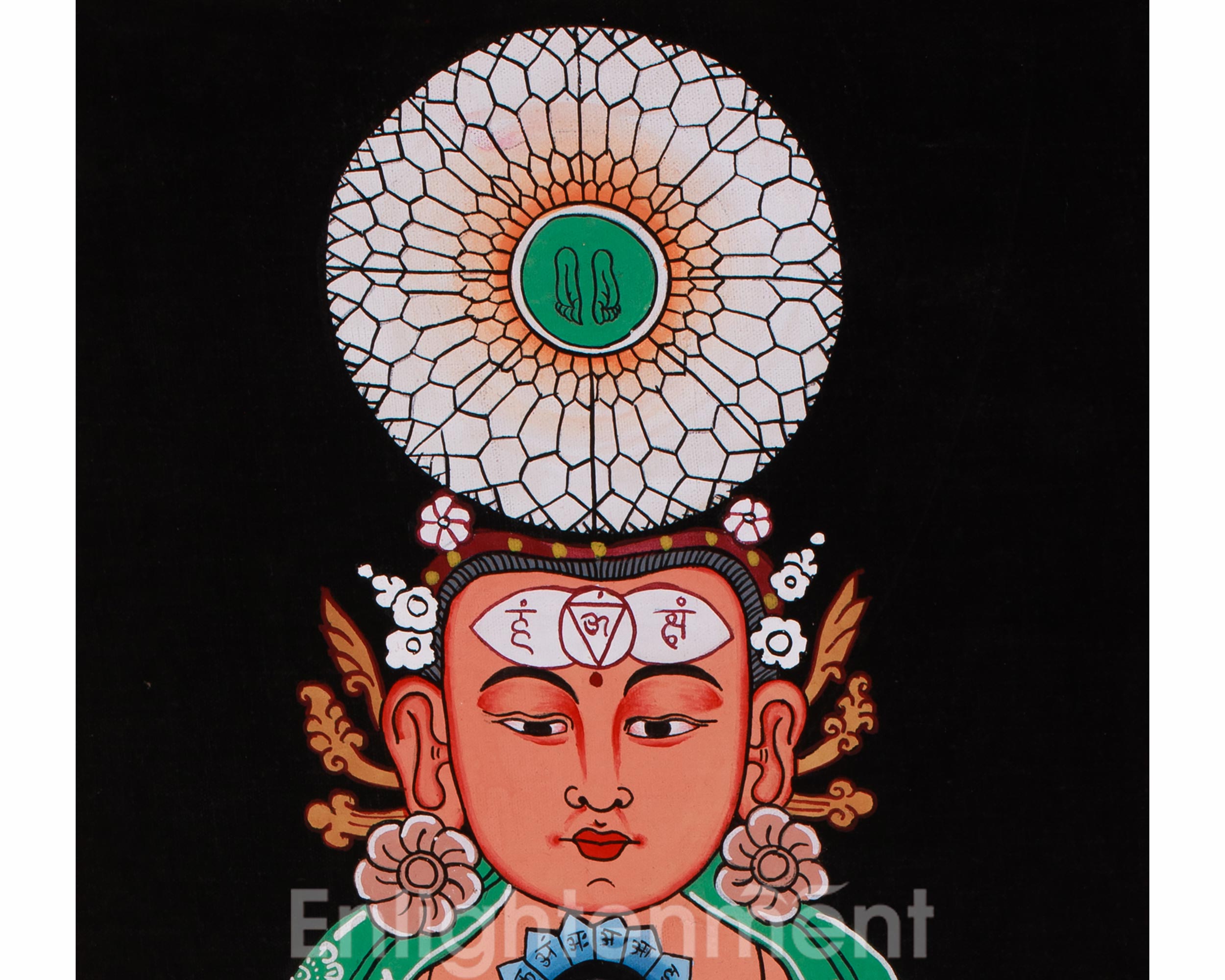 Seven Chakra Kundalini Artwork | A Sacred Thangka for Transformation