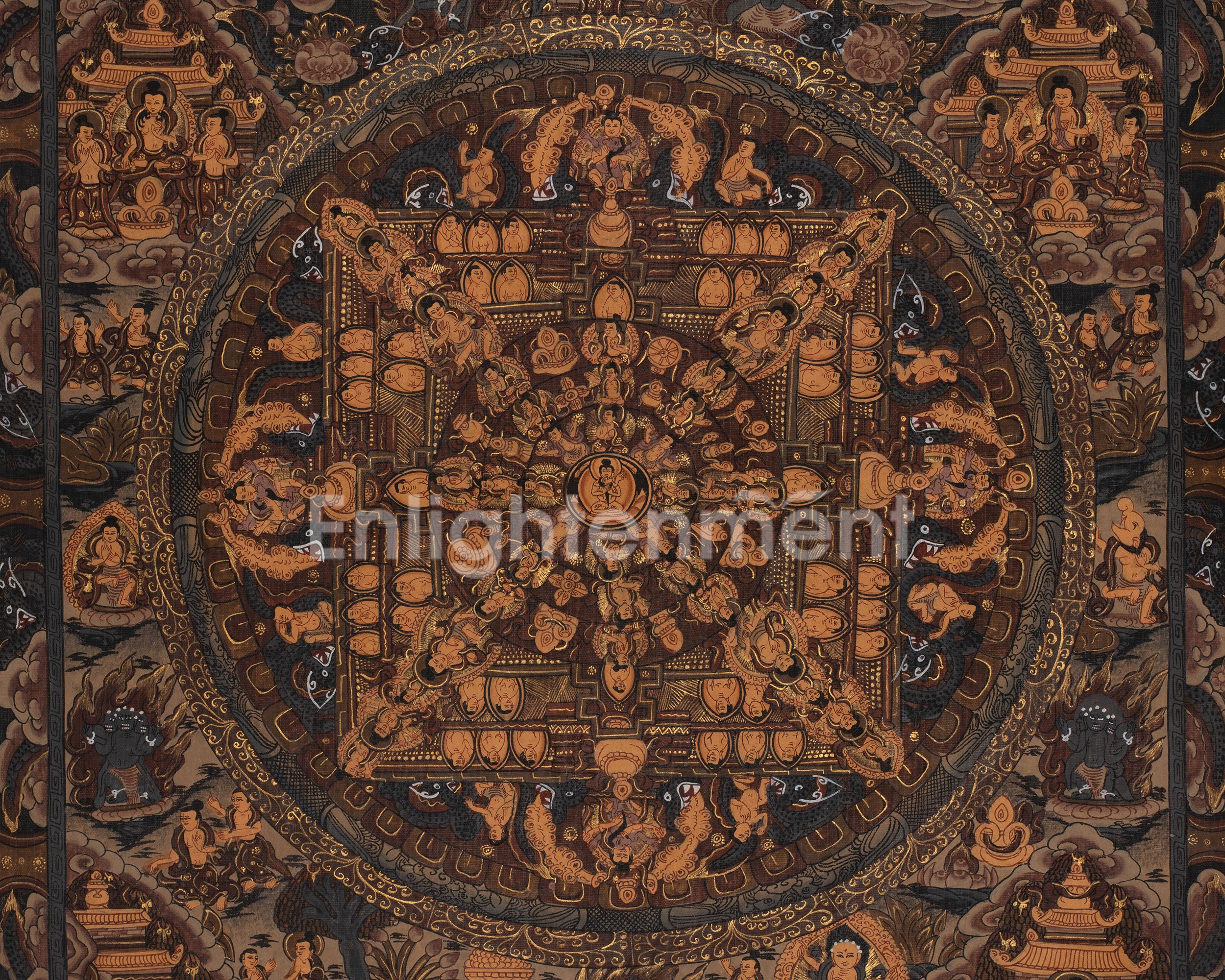 Deity Mandala Thangka | Mandala for Meditation & Visualization