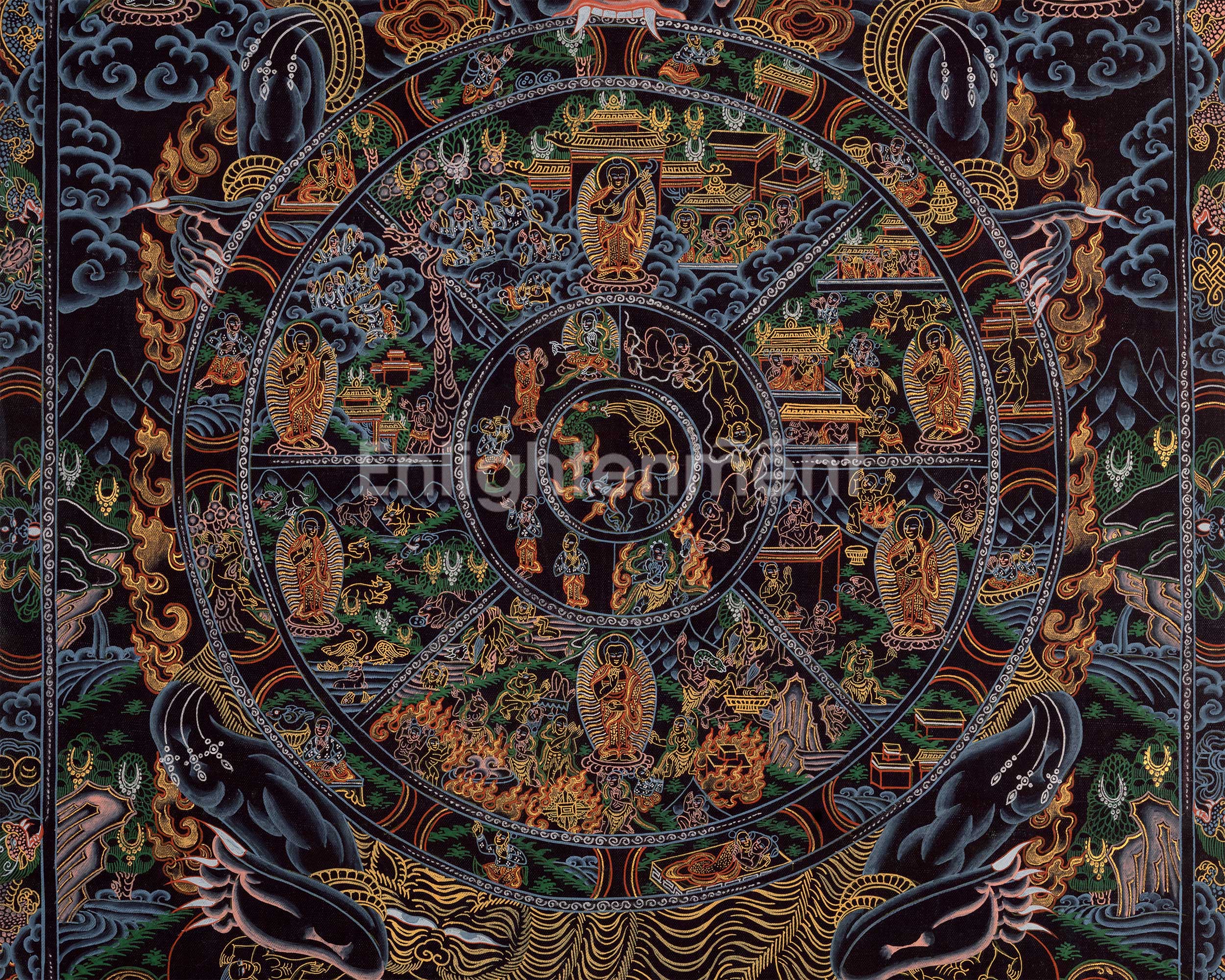 21 Inches Bhavachakra Thangka | Intricate Hand-Painted Wheel of Life Artwork