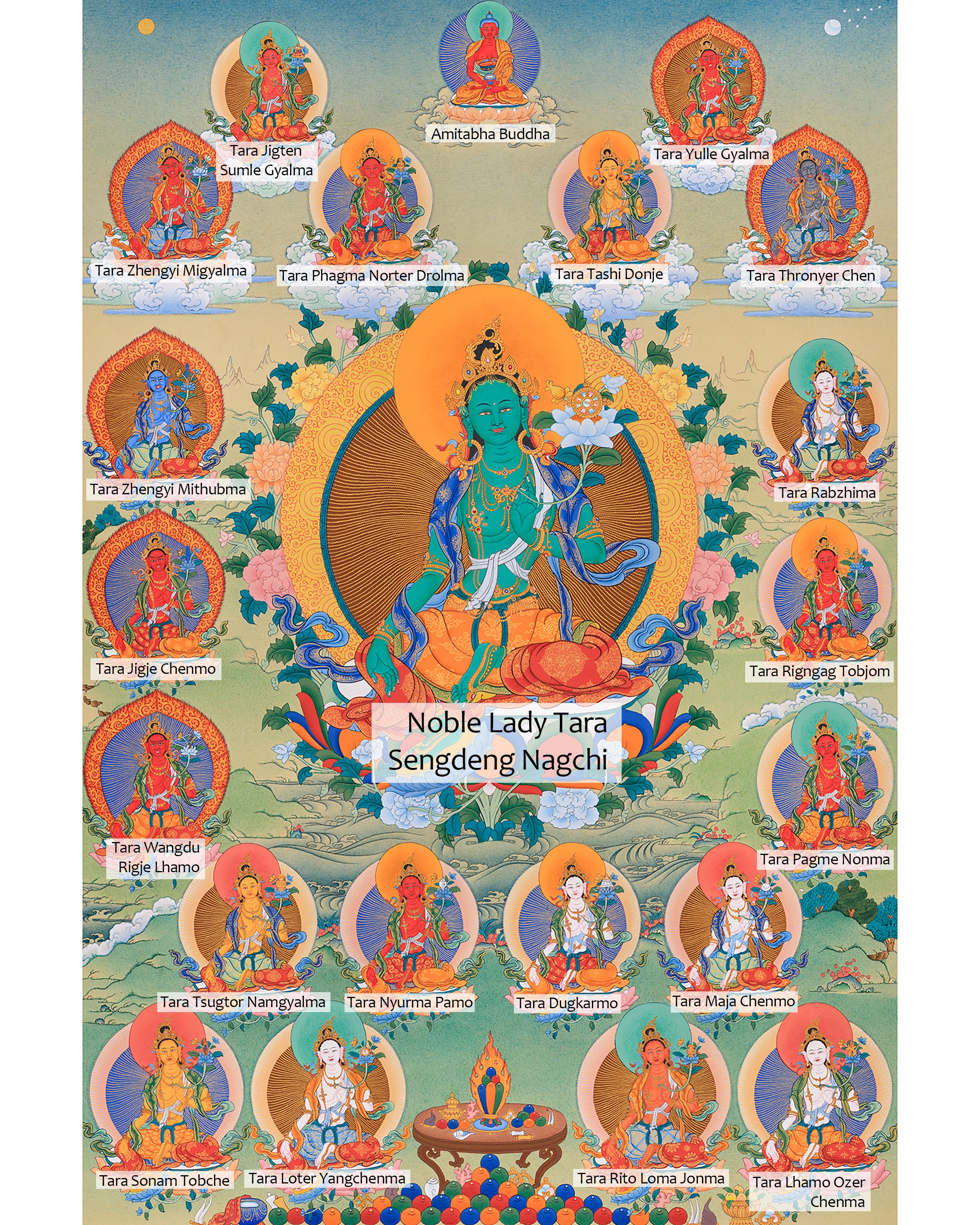 21 Taras | Goddesses of Compassion and Protection | Chandragomin Tradition