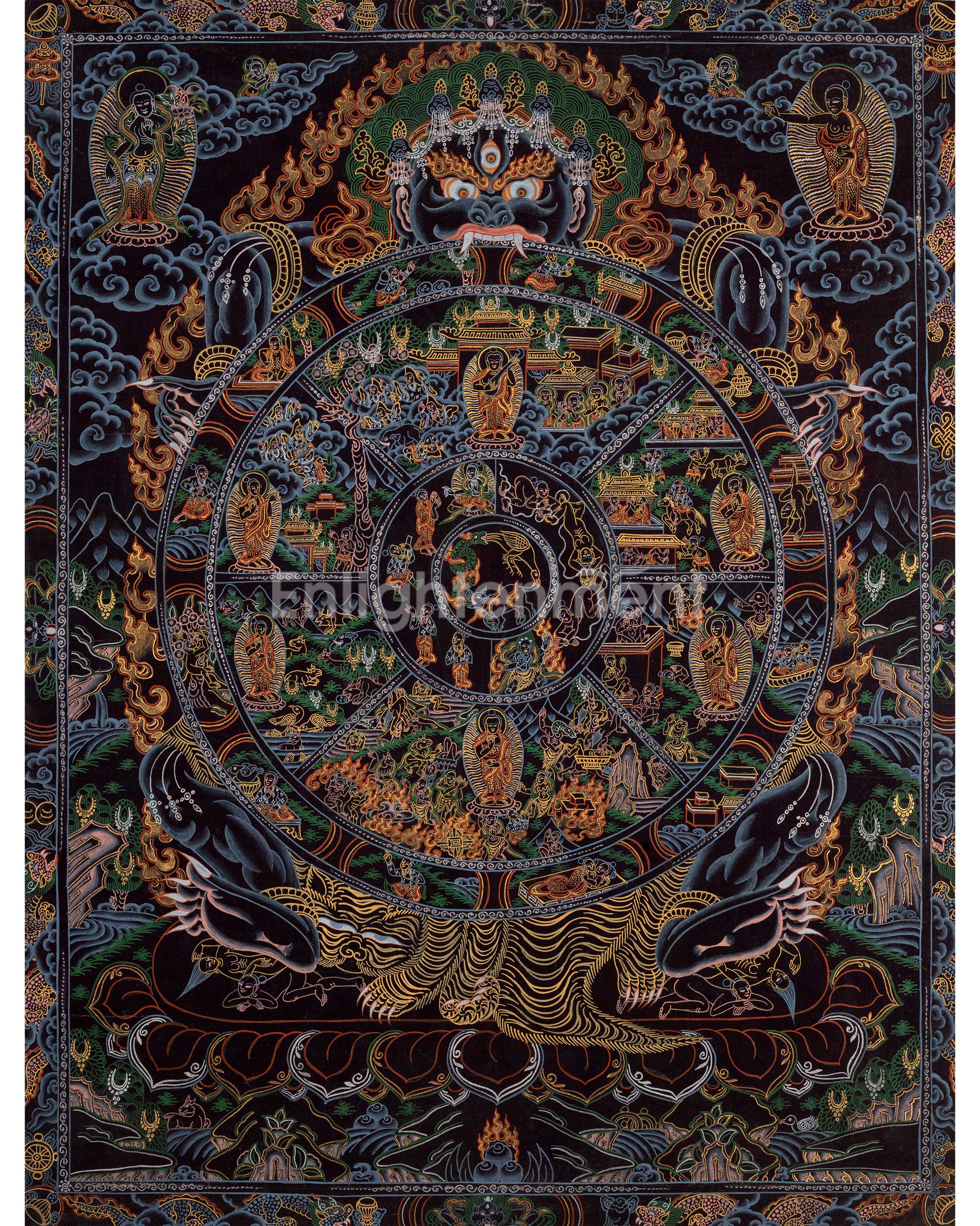 21 Inches Bhavachakra Thangka