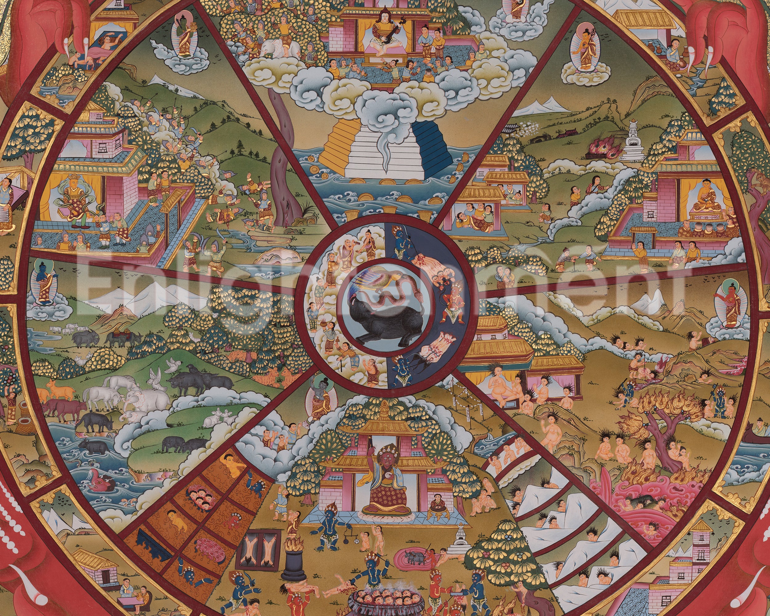 Samsara Wheel of Life Thangka | Tibetan Buddhist Painting of Karma and Rebirth