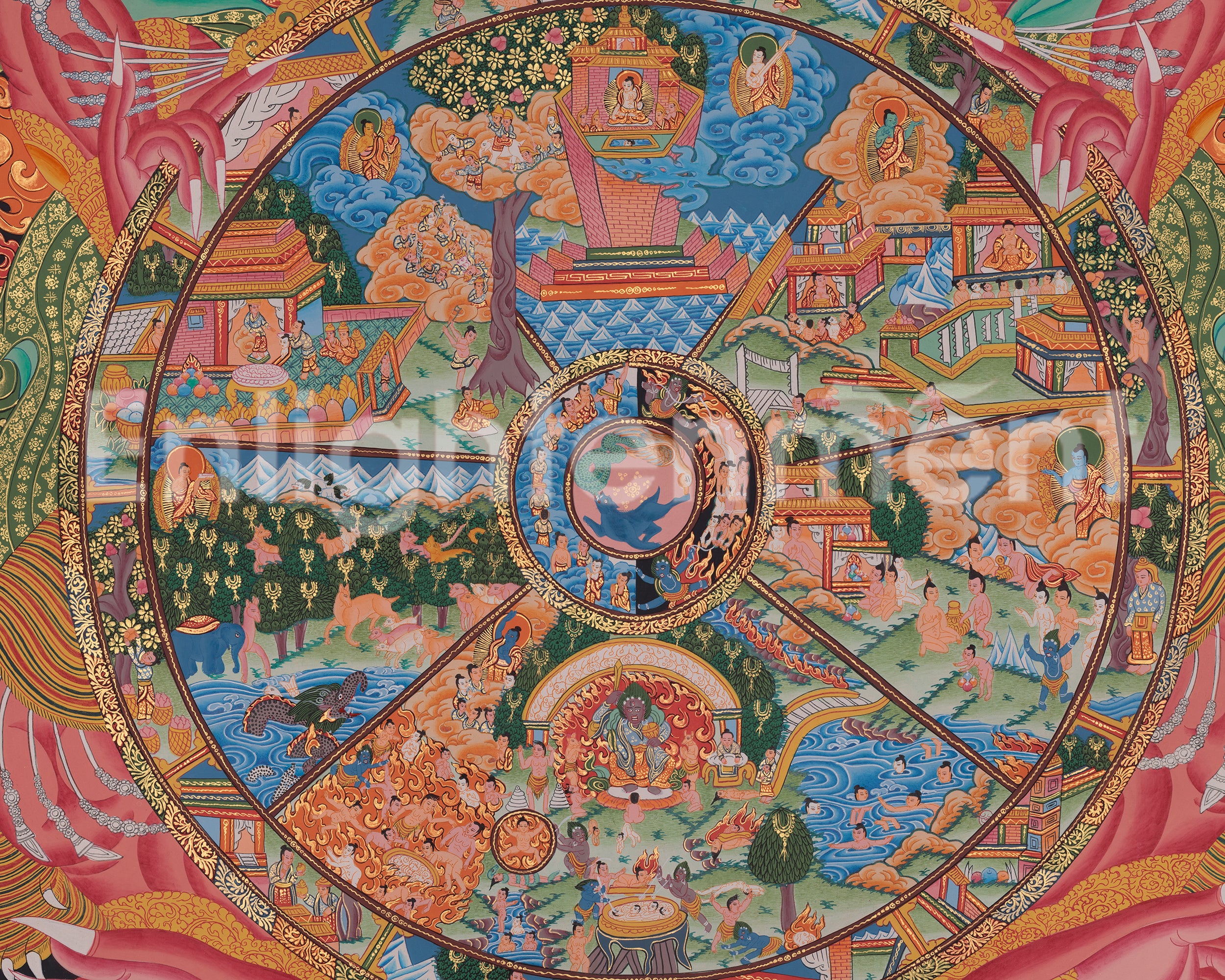 Wheel of Life Art | Bhavachakra Thangka | Buddhist Realms Painting