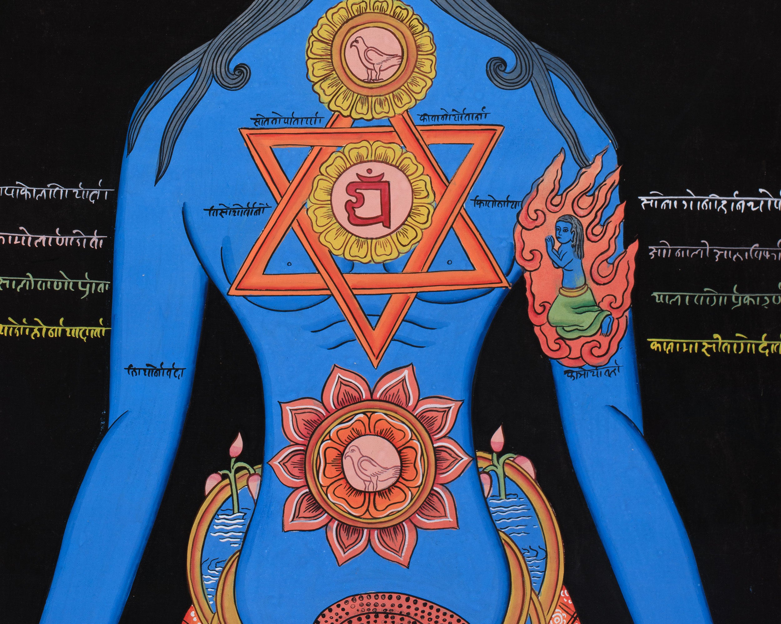 Chakra Kundalini Thangka | Sacred 7 Chakra Energy Thangka for Inner Balance