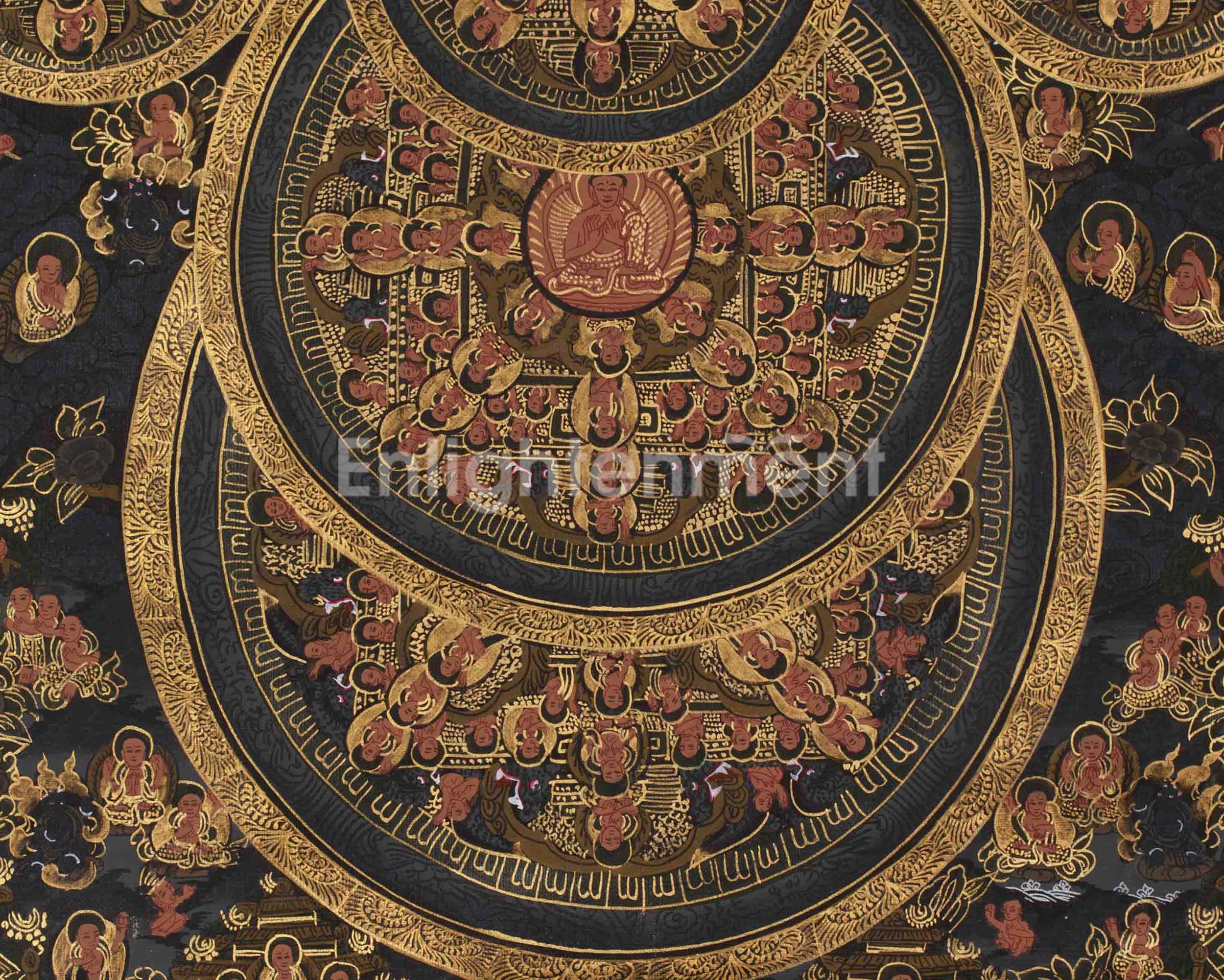 Spiritual Buddha Mandala Art | Symbolizing Wisdom, Peace, and Protection