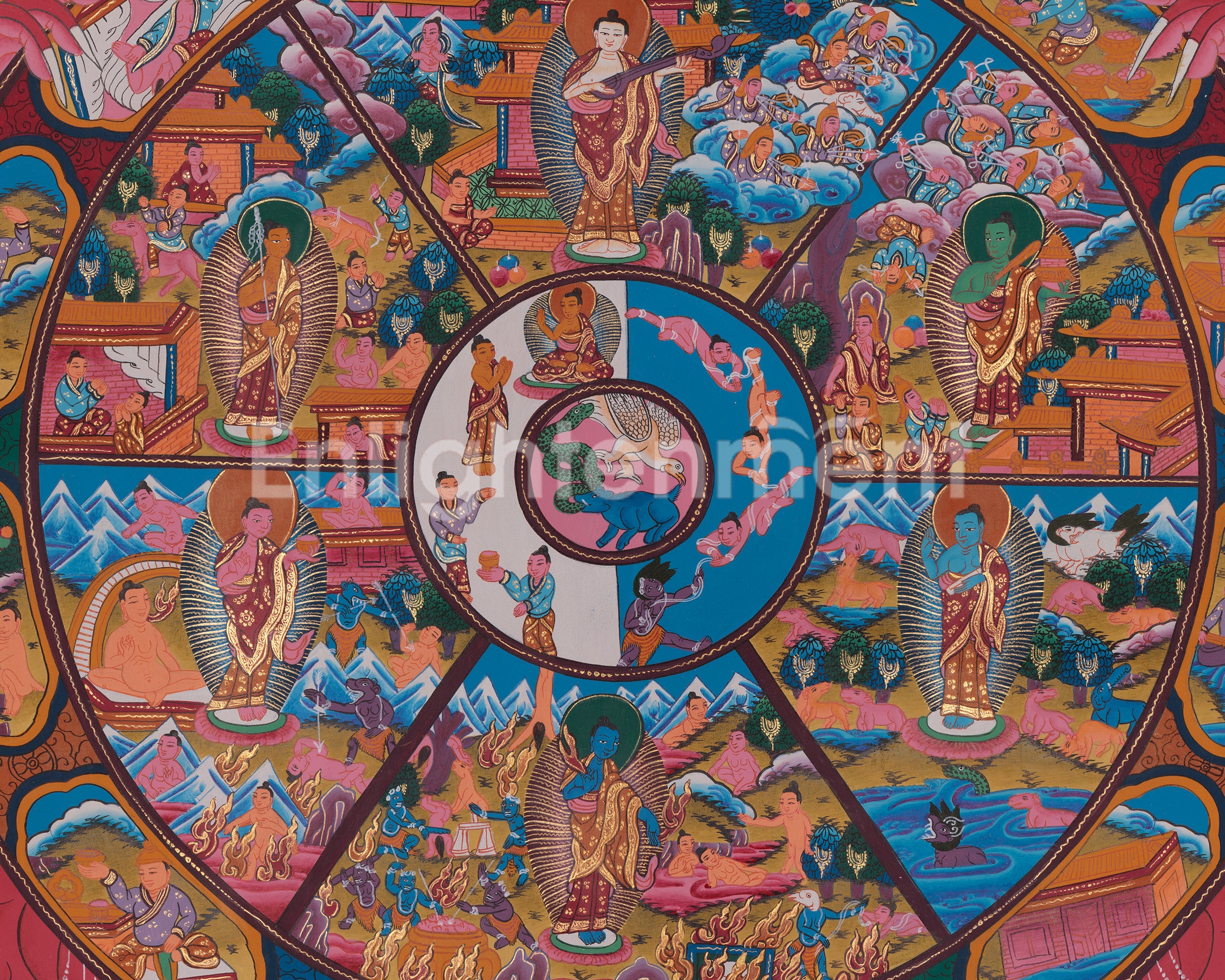 Divine Bhavachakra Thangka | Wheel of Life Artwork of Karma and Rebirth