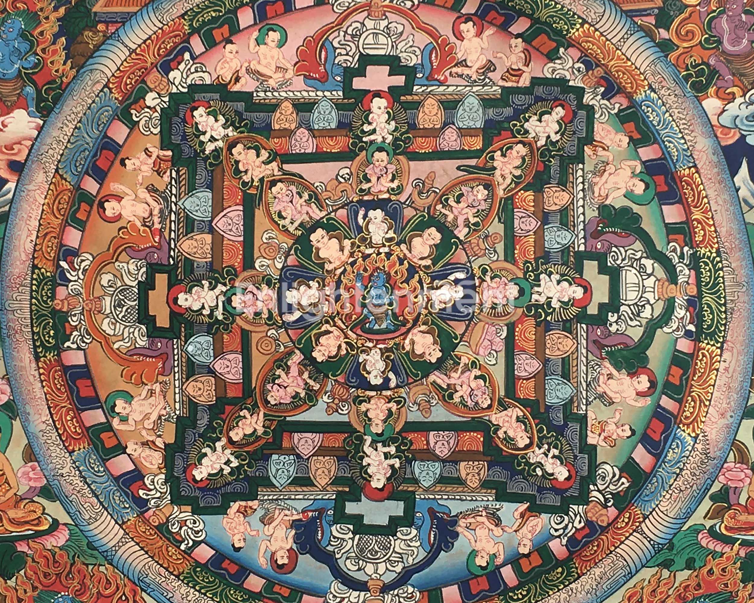 Mahakala Mandala Thangka | Religious Artifacts
