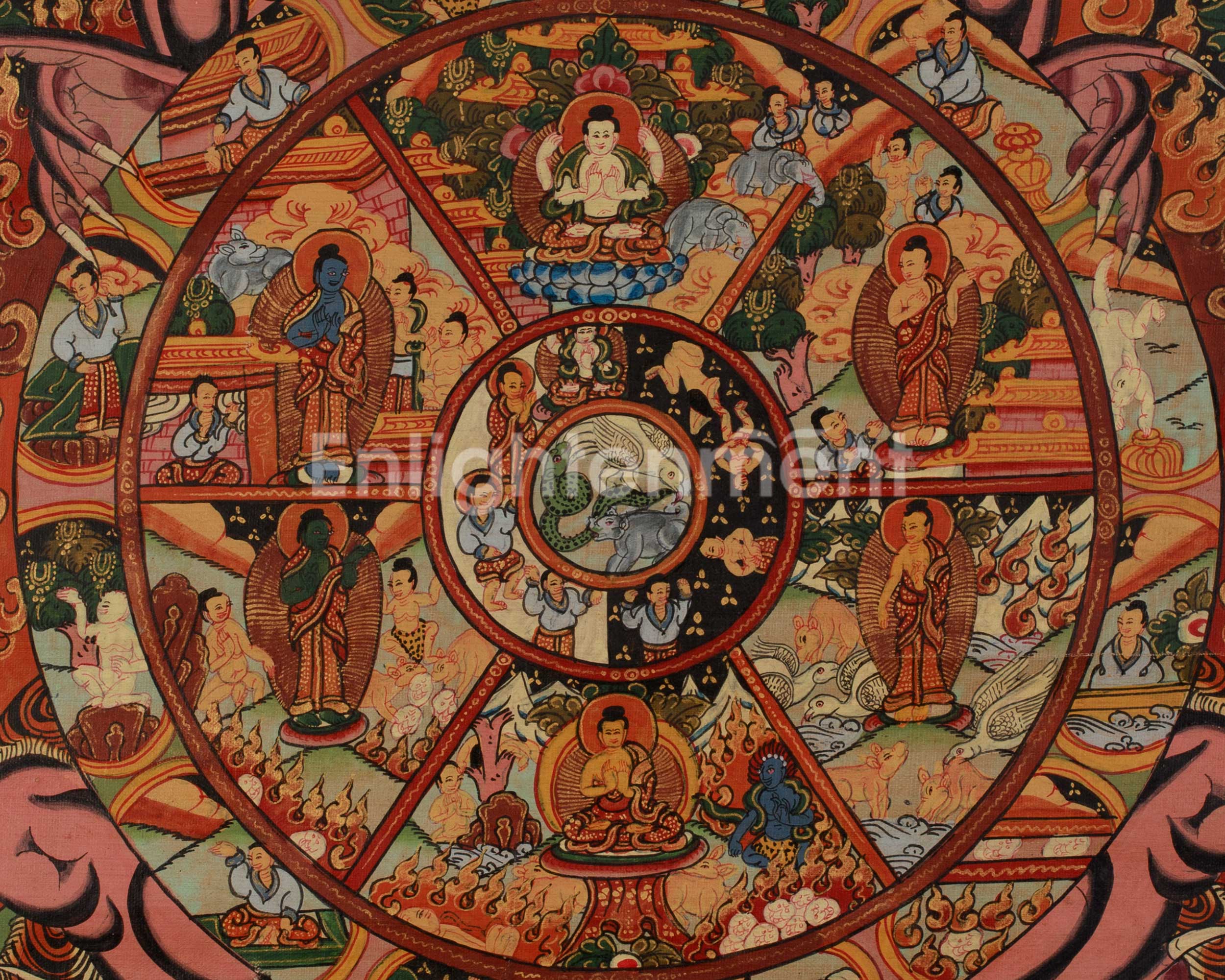 Tibetan Bhavachakra Art | Buddhist Wheel of Life Thangka | Teaching on Samsara