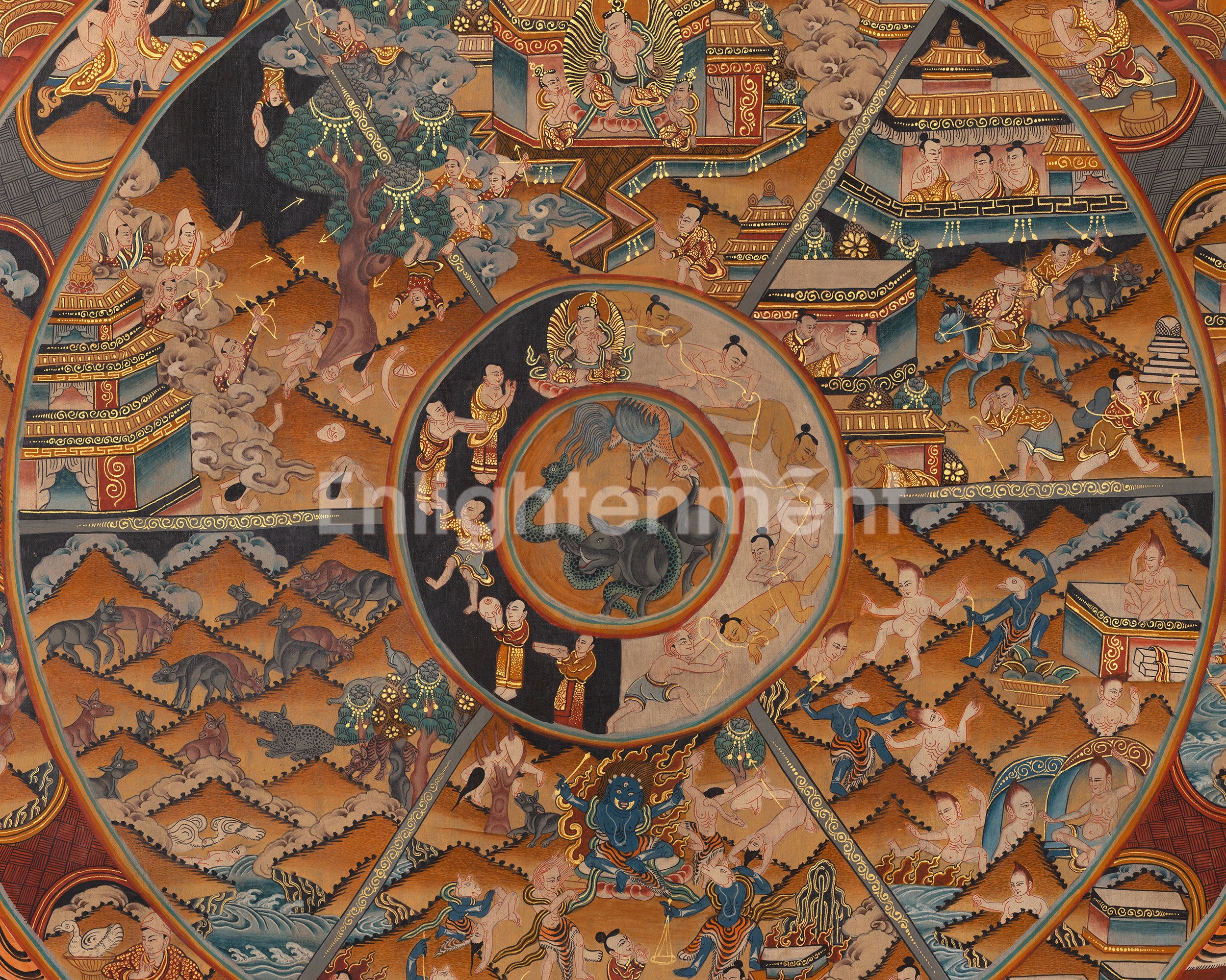 Wheel Of Life Thangka | Hand-Painted Tibetan Buddhist Thangka