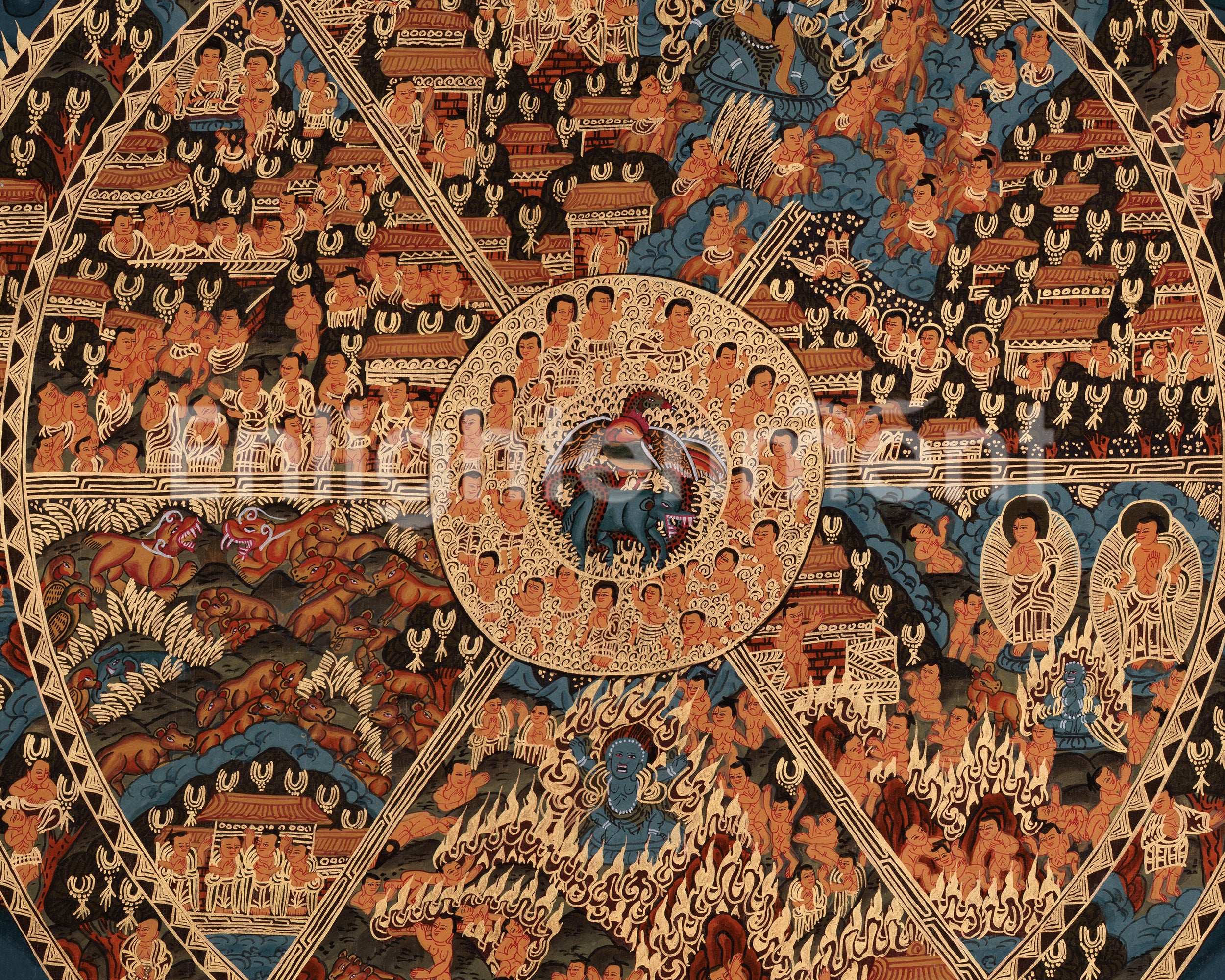 Wheel of Life Tibetan Thangka | Samsara and the Path to Enlightenment