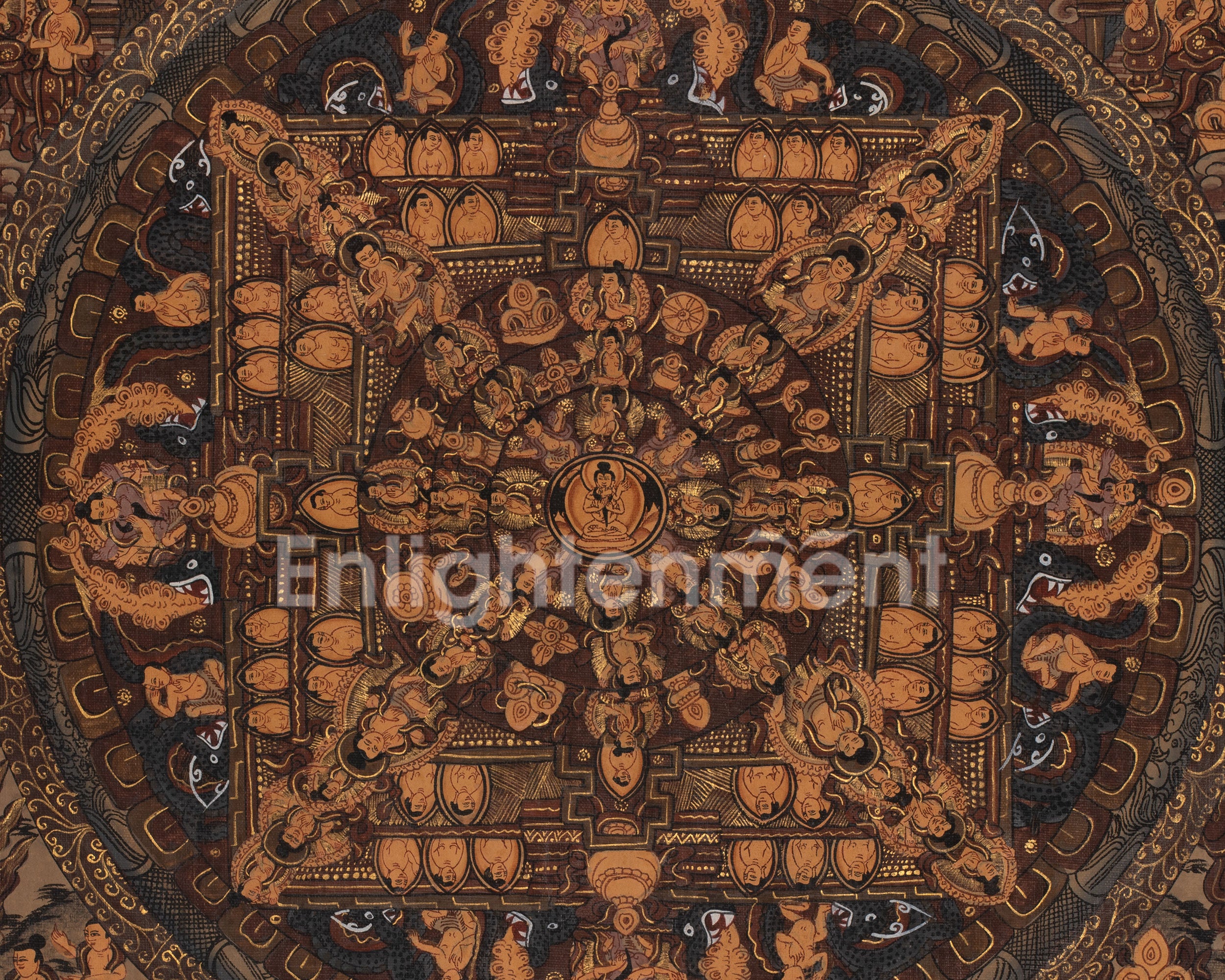 Deity Mandala Thangka | Mandala for Meditation & Visualization