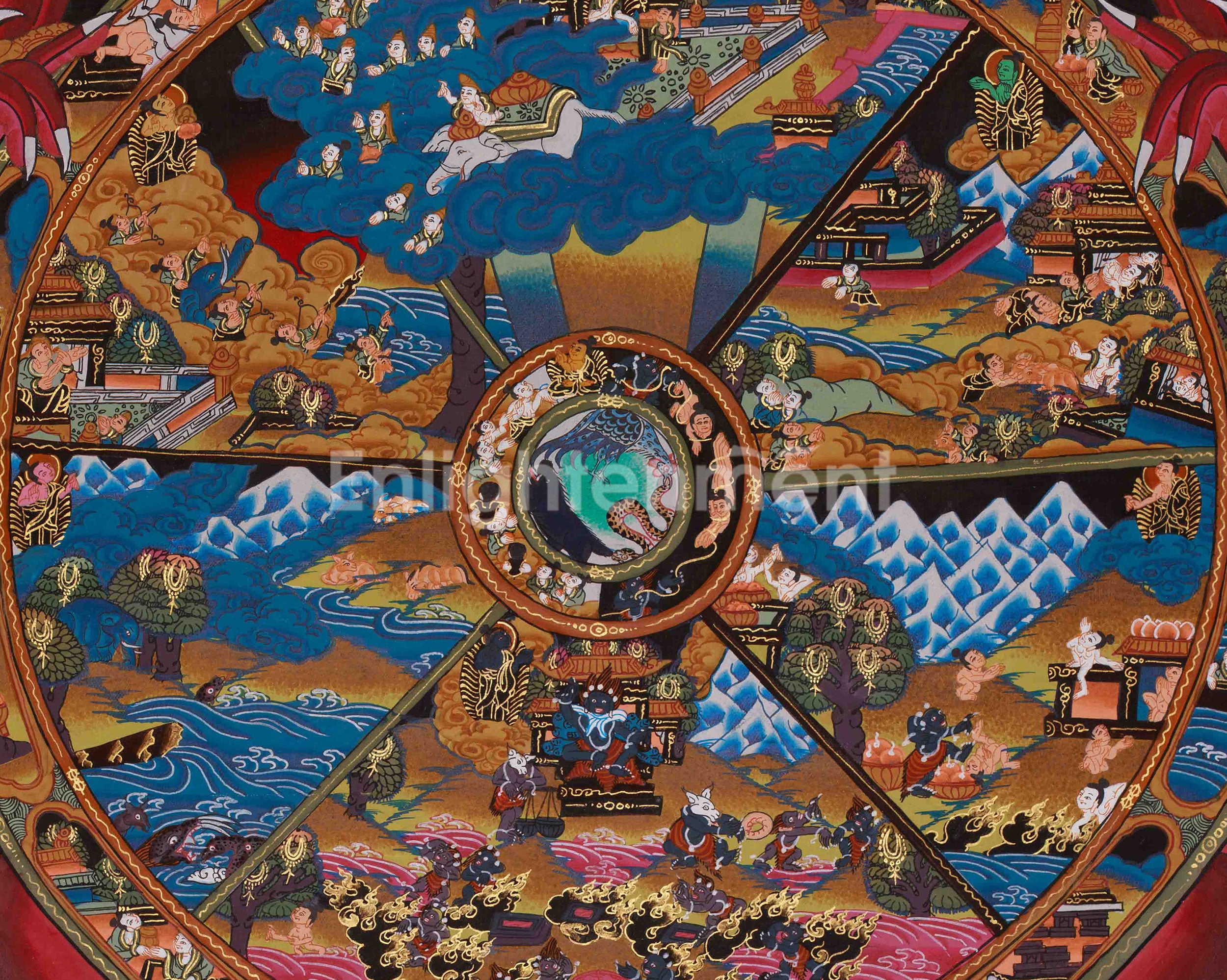 Buddhist Wheel of Life Art | Hand Painted Bhavachakra Thangka | Meditation Altar