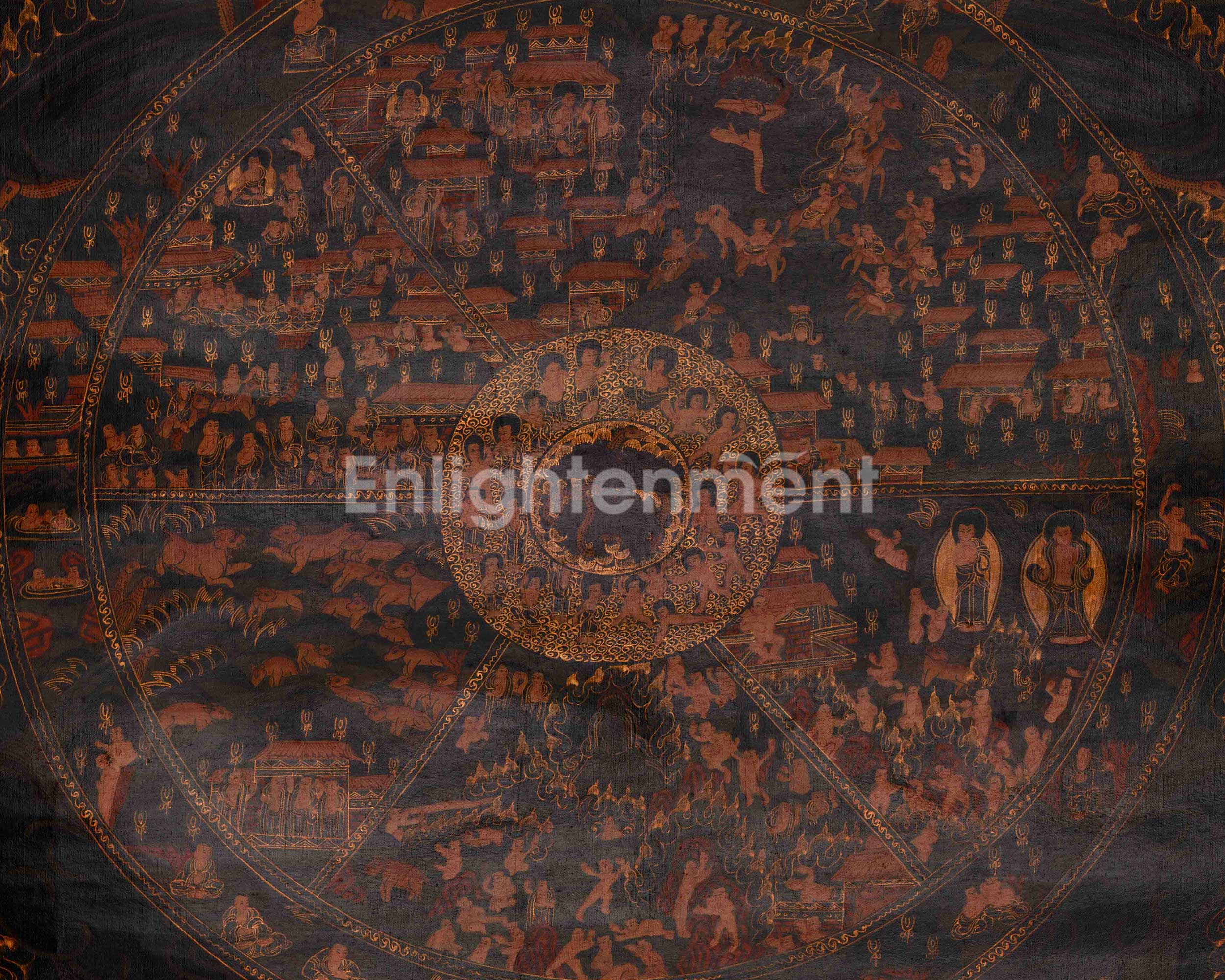 Wheel of Life Buddhist Thangka | Representing Karma, Rebirth, and Enlightenment