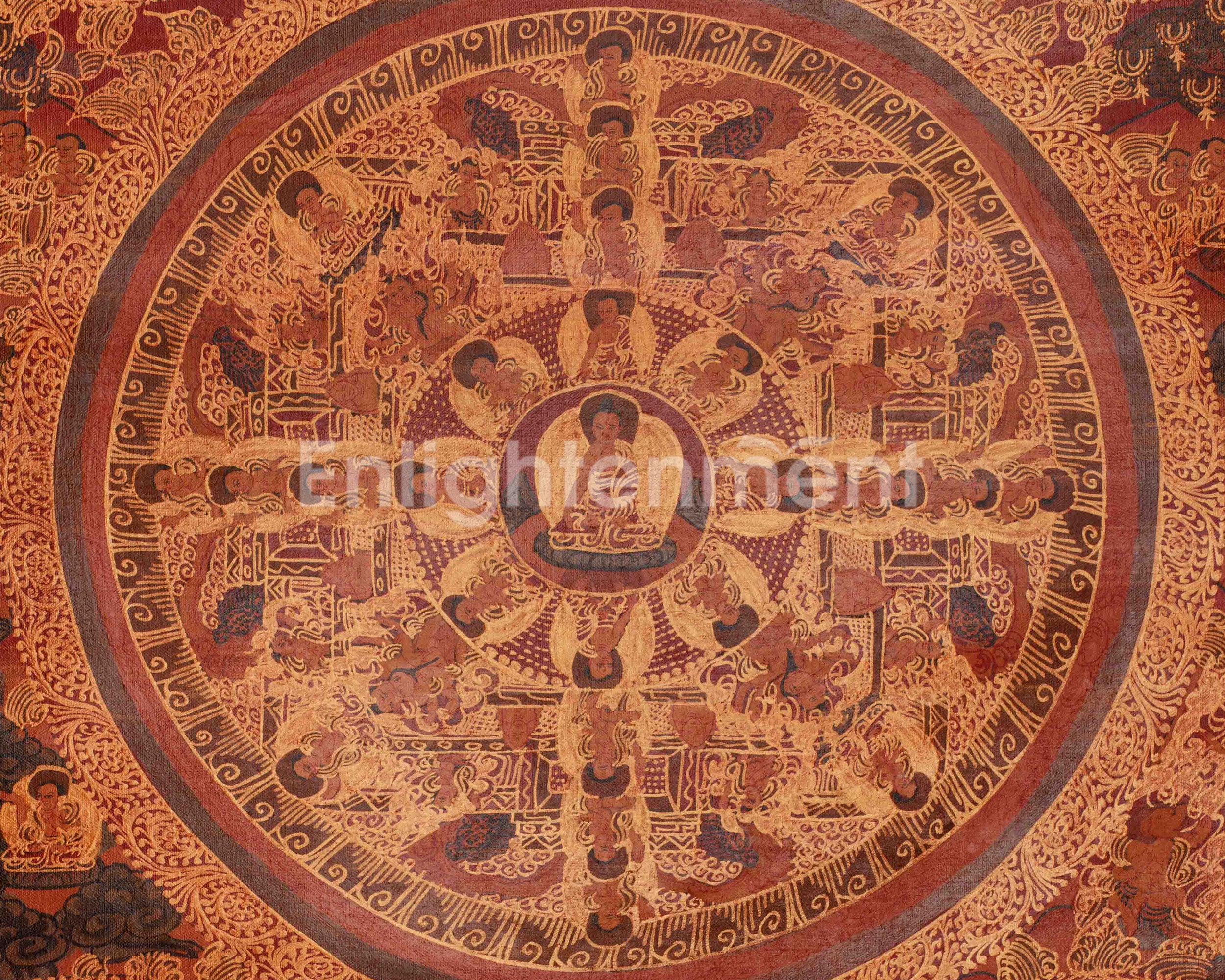 Spiritual Buddha Mandala Artwork | Tibetan Buddhist Thangka | Traditional Himalayan Art