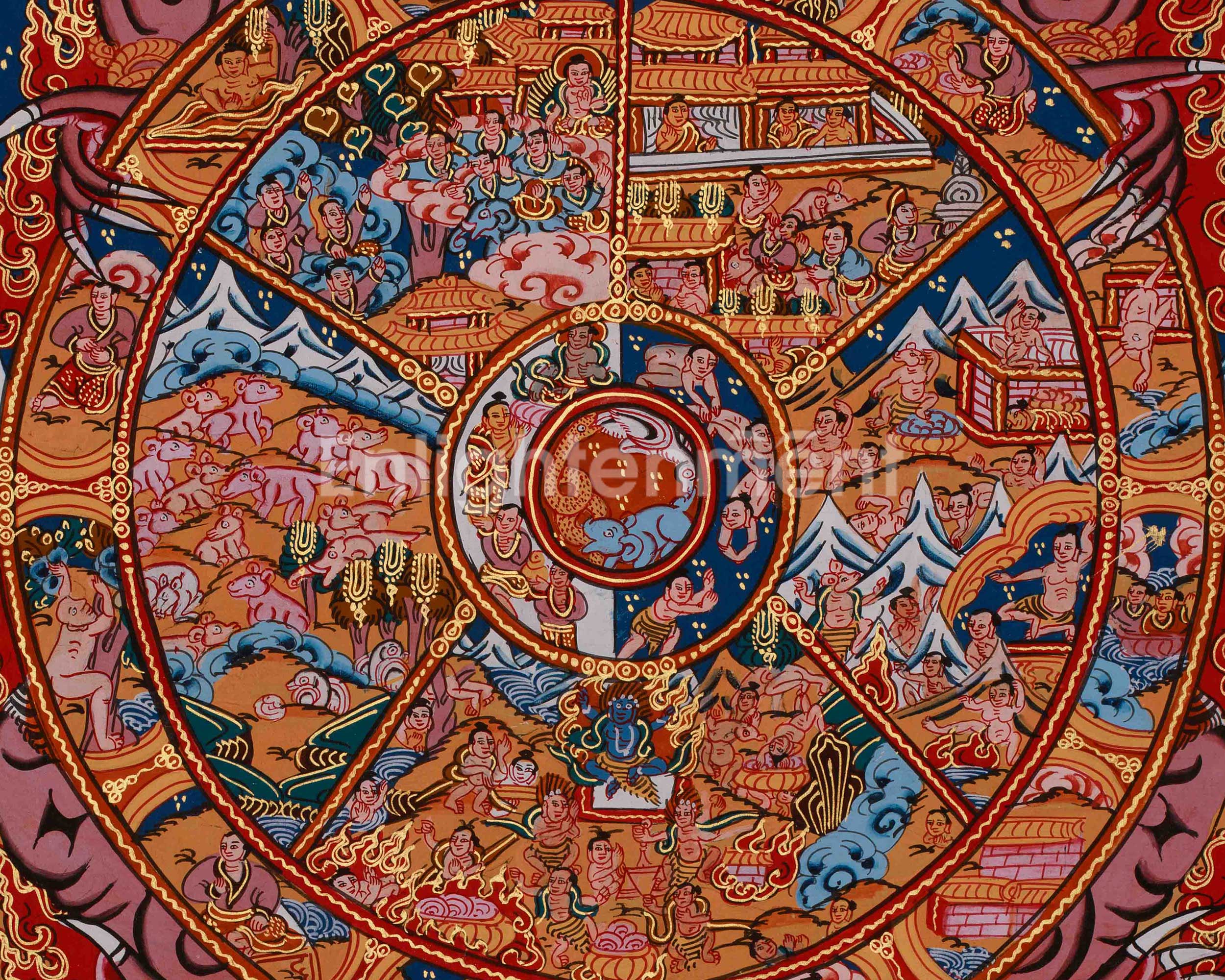 Buddhist Wheel of Life Mandala | Symbolizing Samsara, Karma, and Liberation