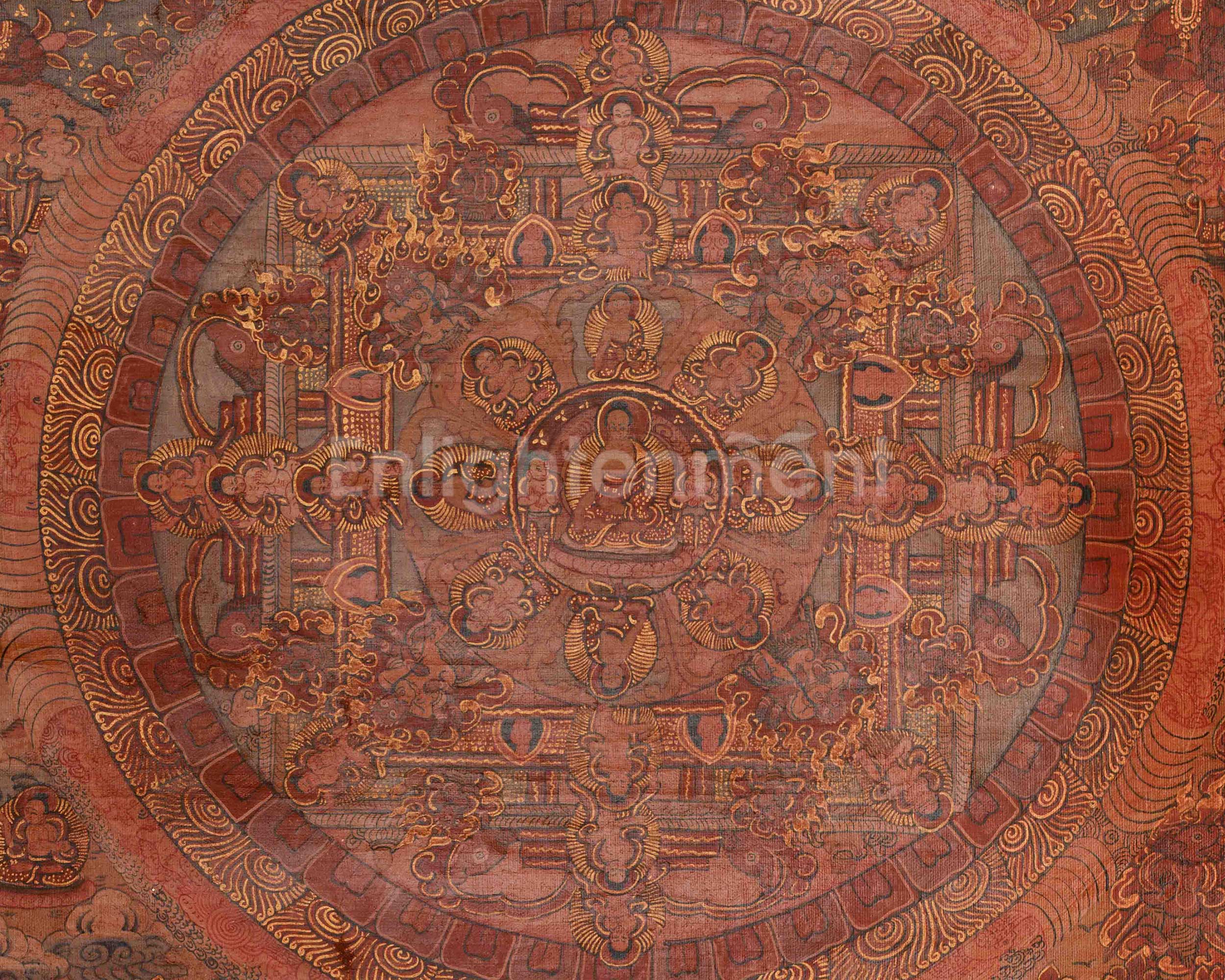 Divine Buddha Mandala Thangka | Symbol Of Enlightenment And Inner Peace | Meditation & Spiritual Altar