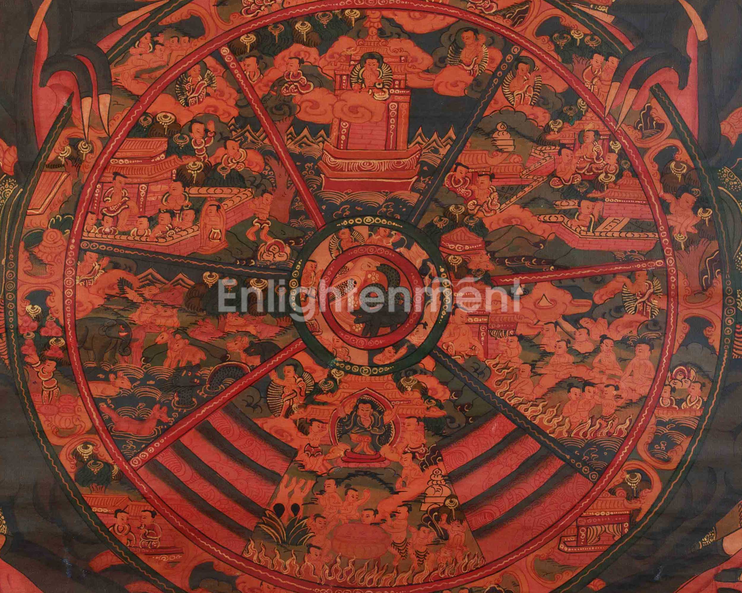 Bhavachakra Meditation Mandala | The Six Realms, Three Poisons, and Twelve Links