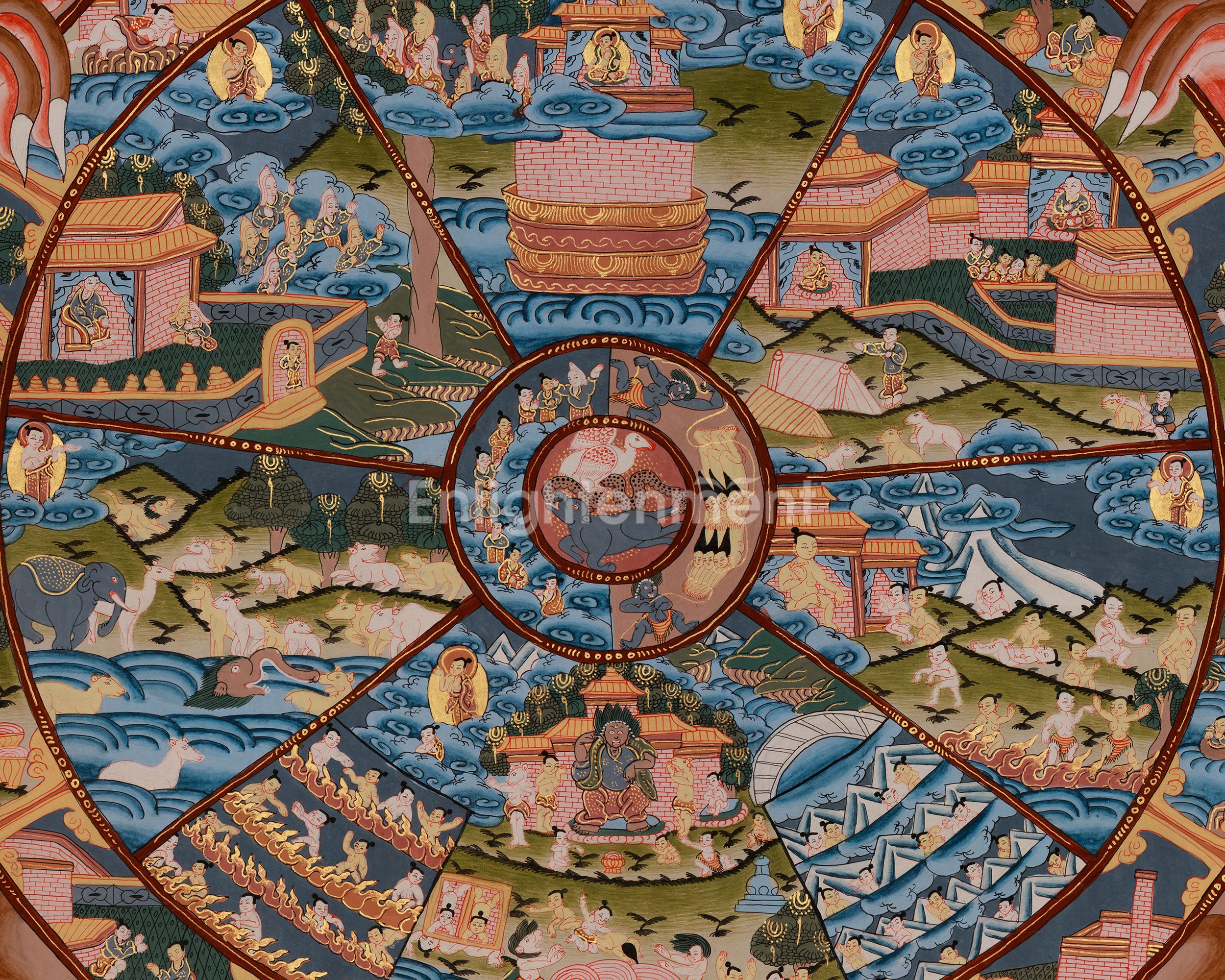 Sacred Wheel of Life Art | Bhavachakra Thangka | Tibetan Artwork