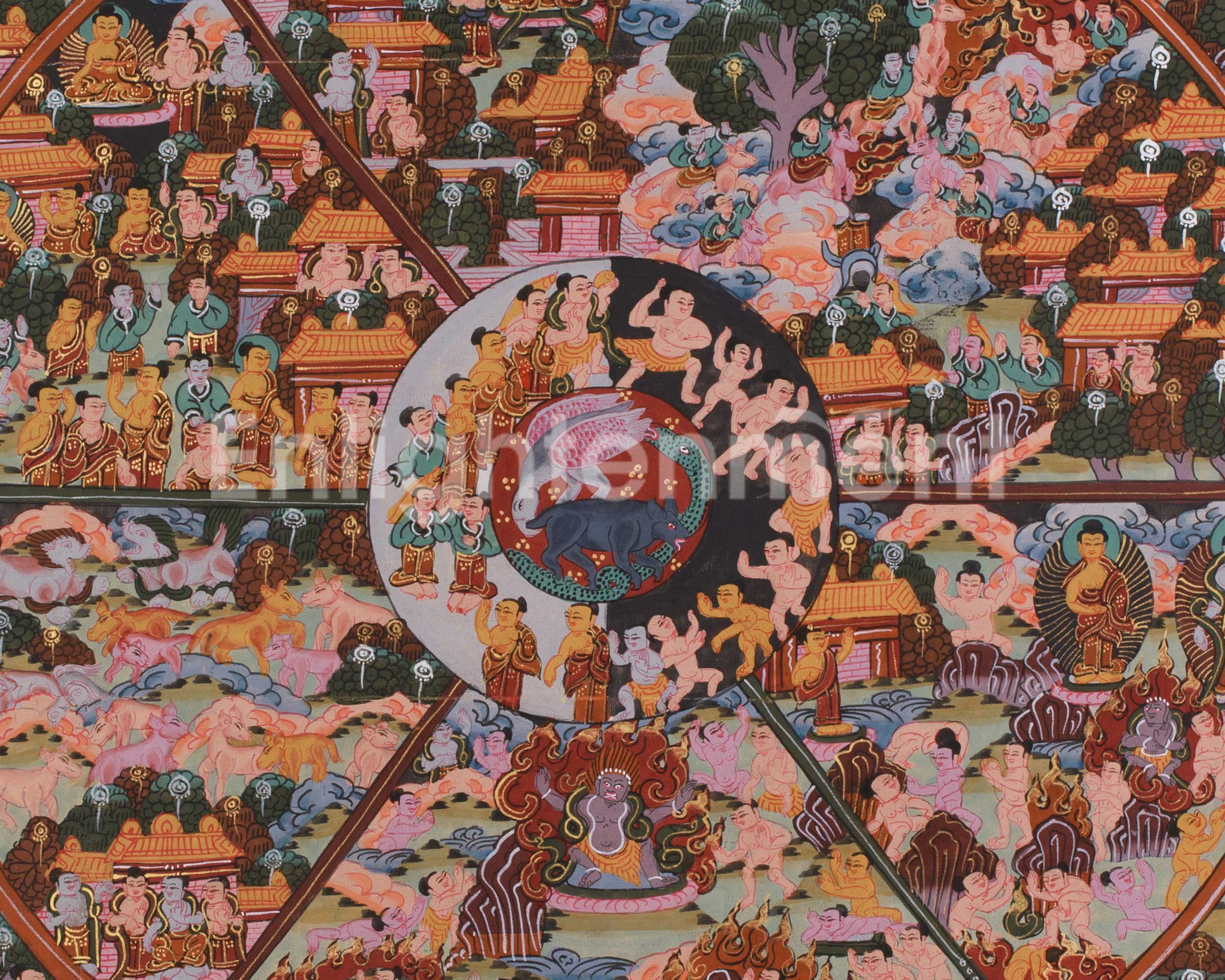 Wheel of Life Buddhist Art | Sacred Tibetan Bhavachakra Painting