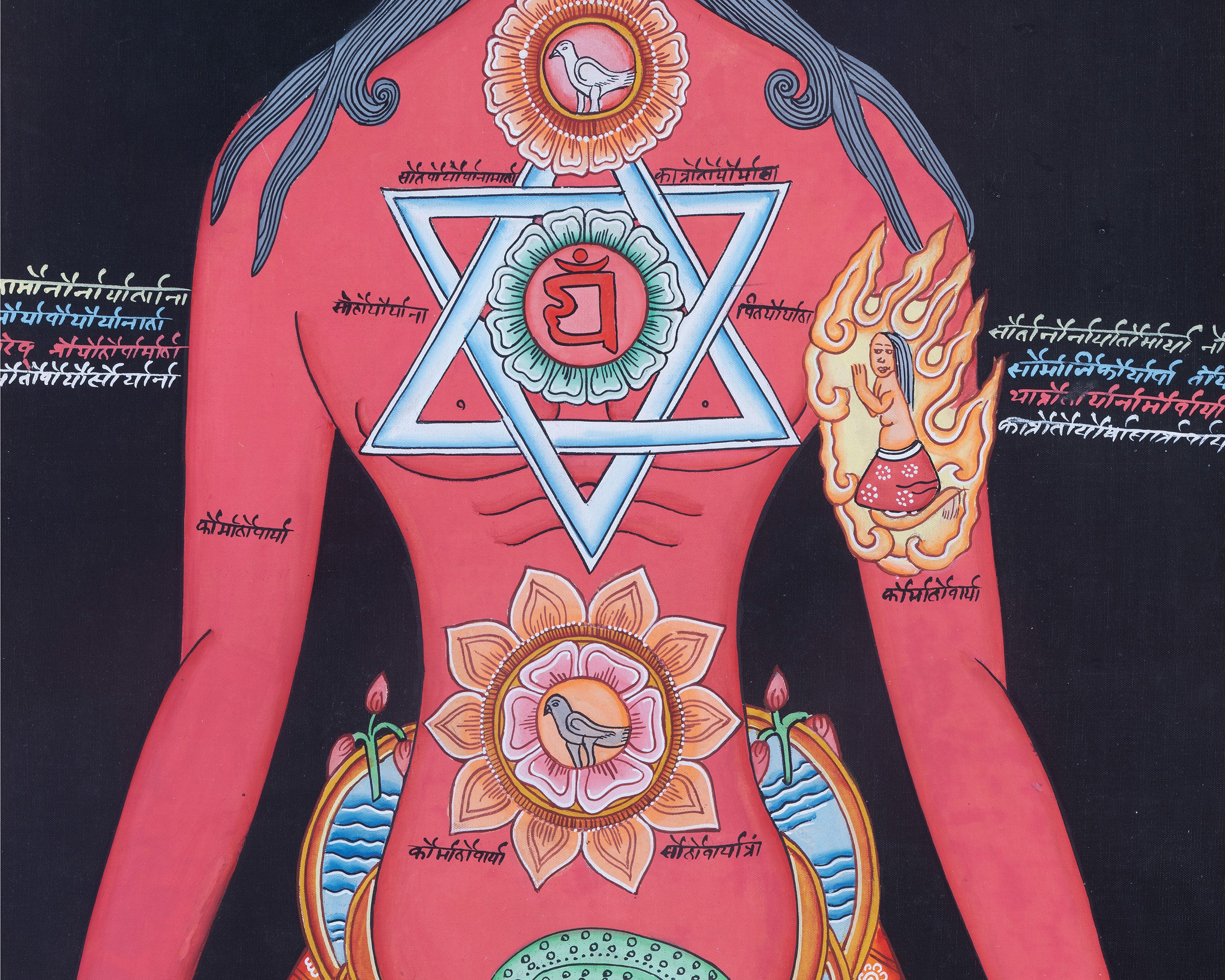 Seven Chakra Kundalini Artwork | For Healing and Awakening