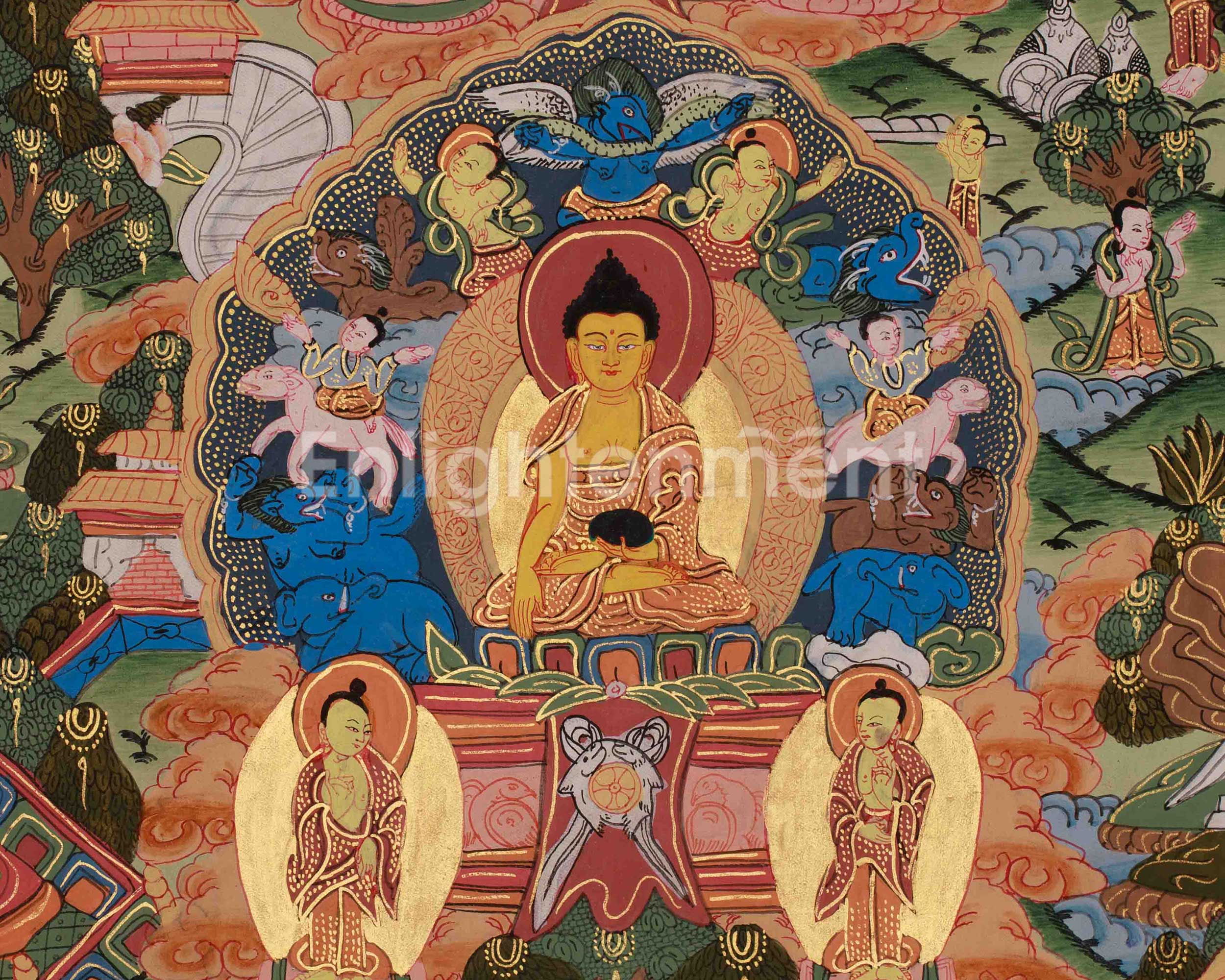 Traditional Buddha Life Story Thangka | Sacred Journey from Birth to Enlightenment