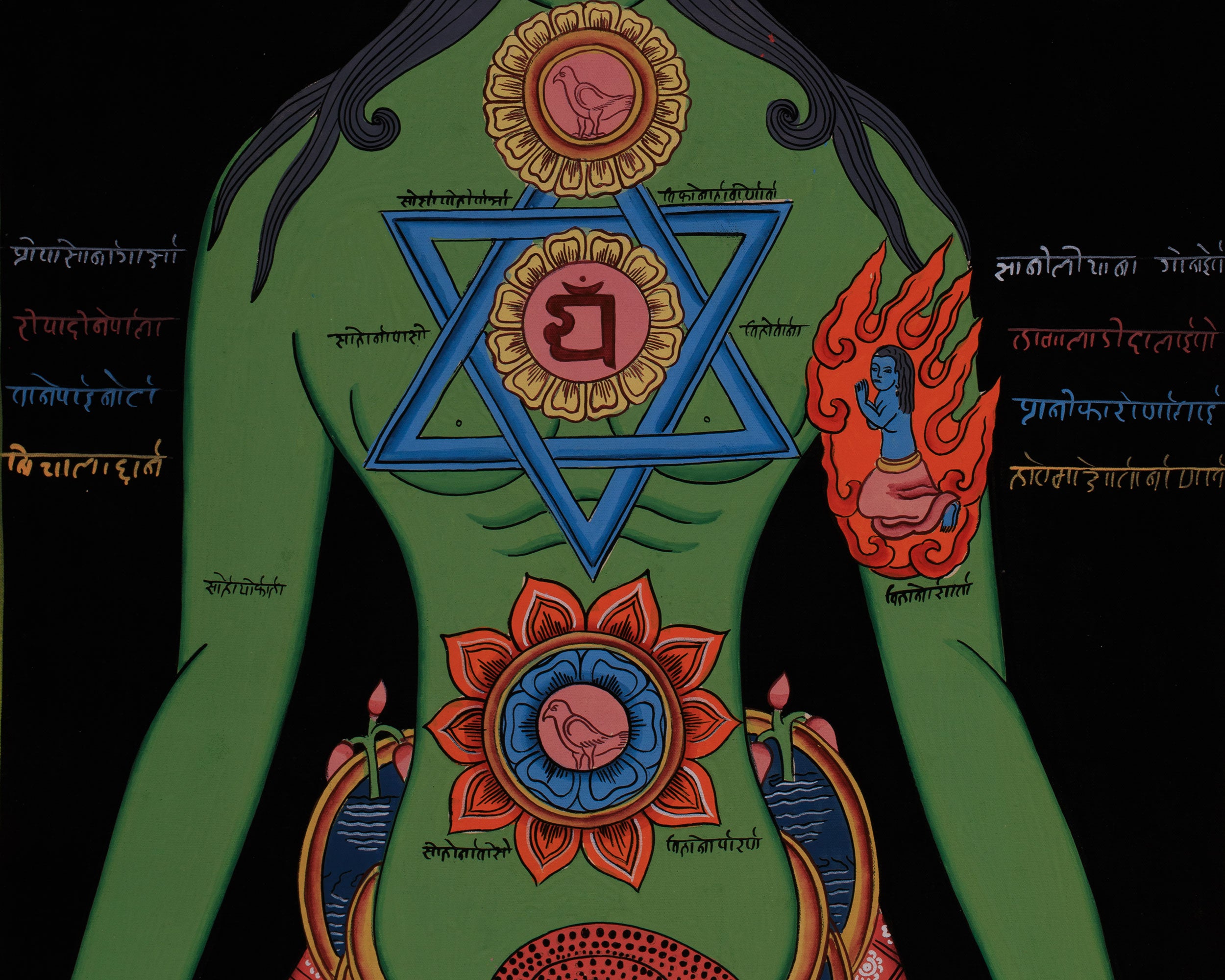 Seven Chakra Kundalini Thangka | Tibetan Anatomy Wall Art for Spiritual Awakening