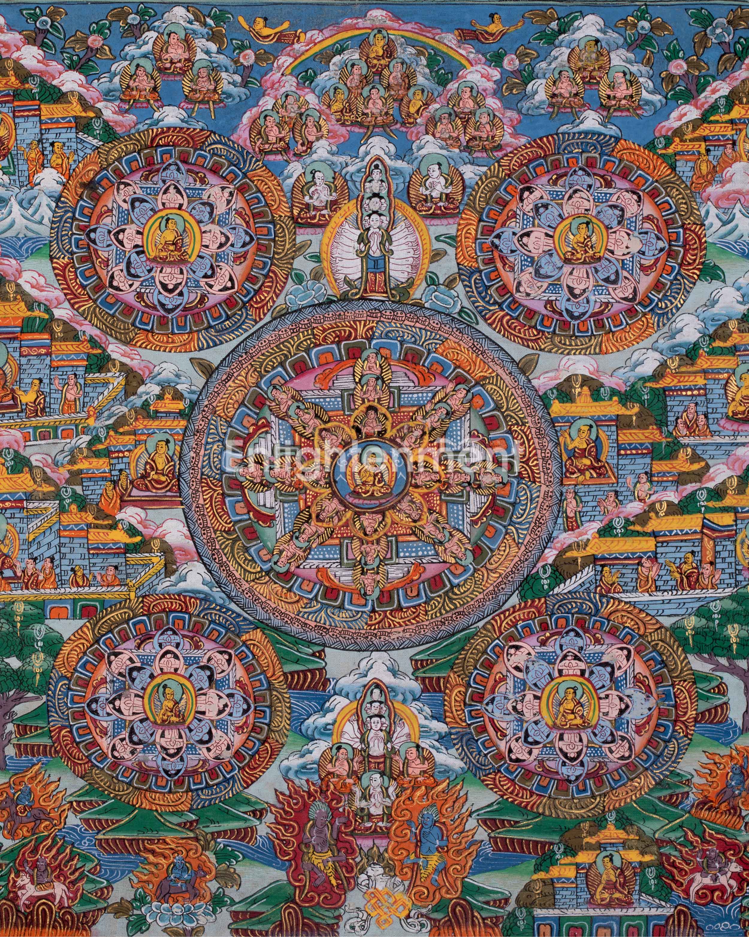 Buddha Mandala Thangka | Tibetan Wall Decoration Painting |