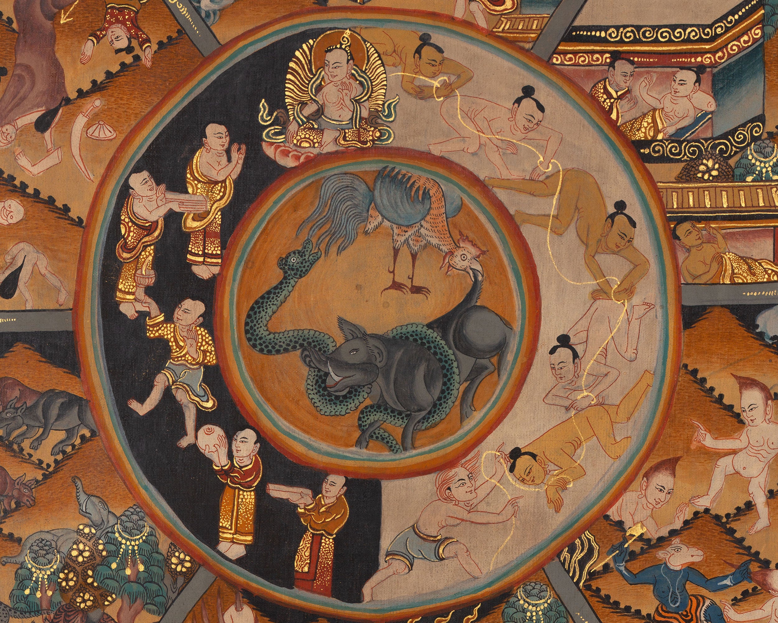 Wheel Of Life Thangka | Hand-Painted Tibetan Buddhist Thangka