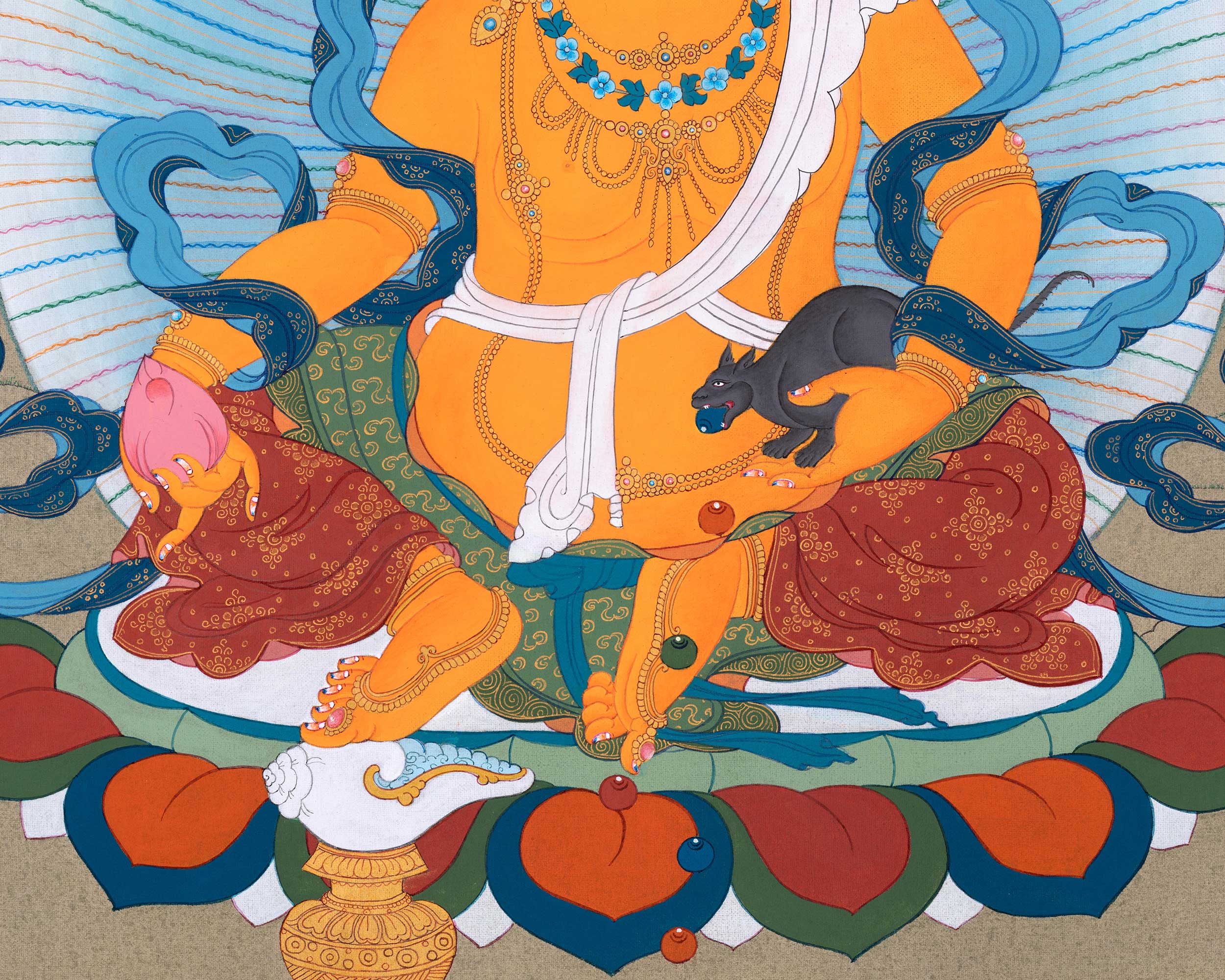 Bodhisattva of Prosperity, Jambala Thangka