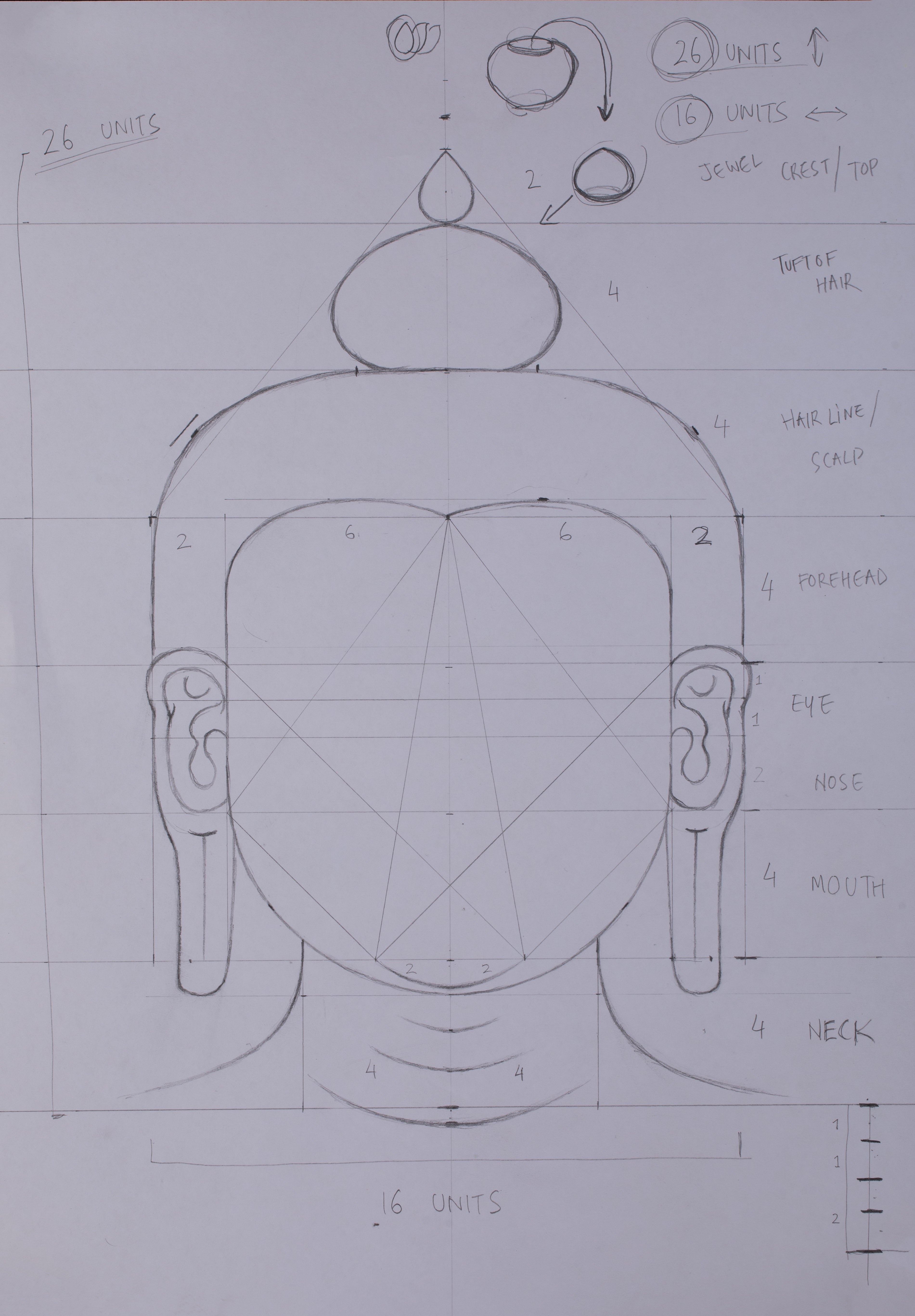 3 DAYS ONLINE WORKSHOP