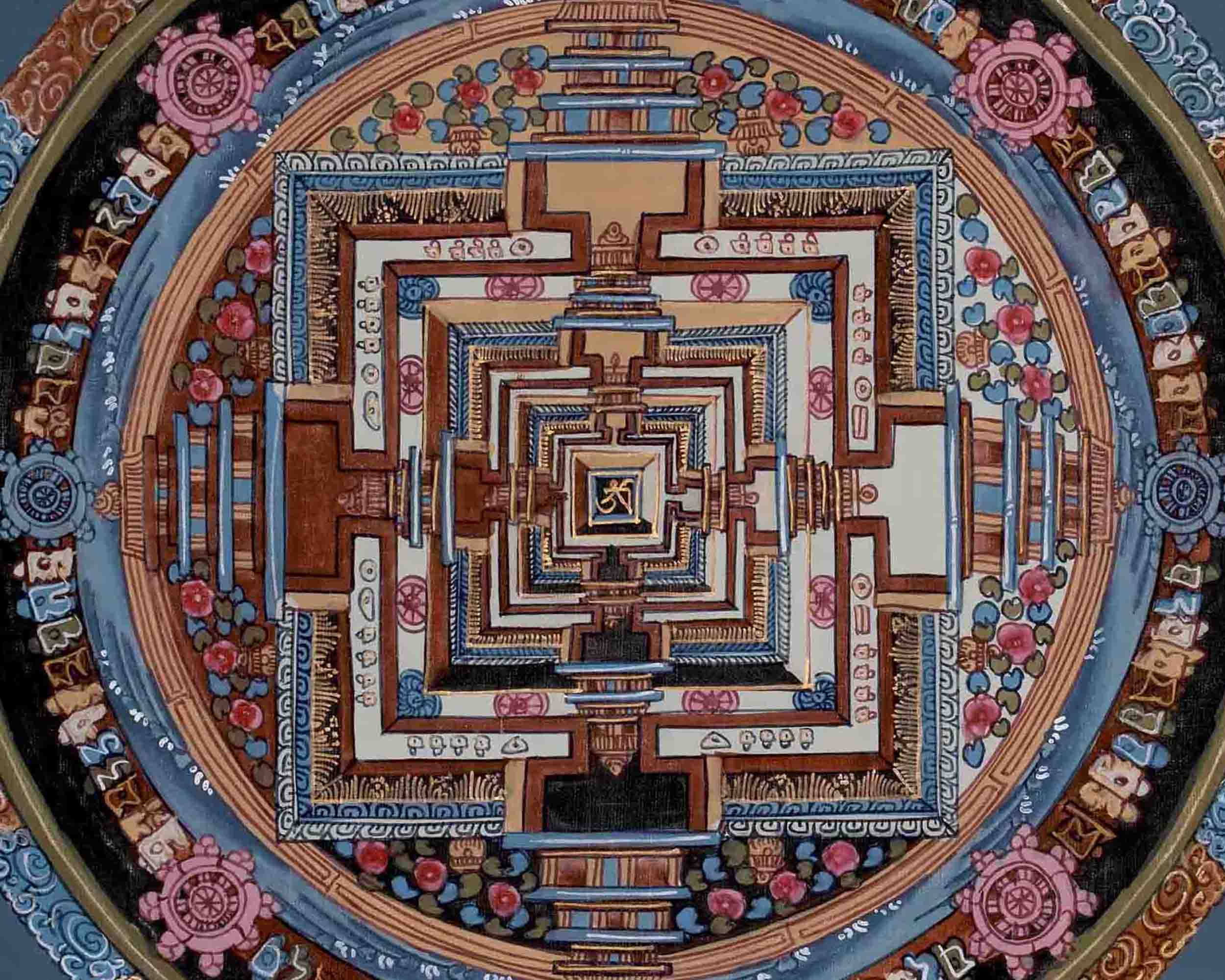 Kalachakra Mandala Thangka Painting | Thanka Gold leaf Painting