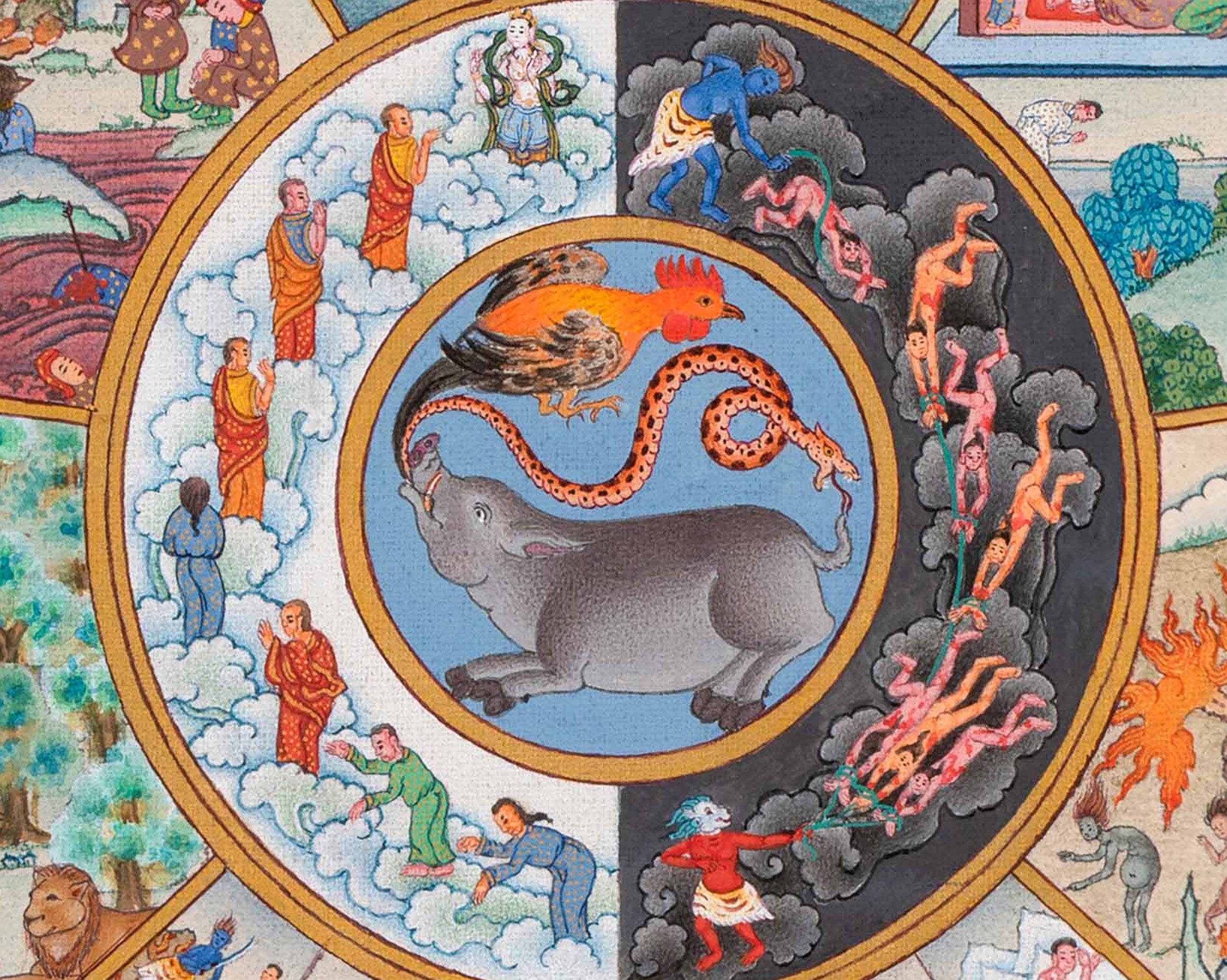 Wheel of Life Thangka Painting