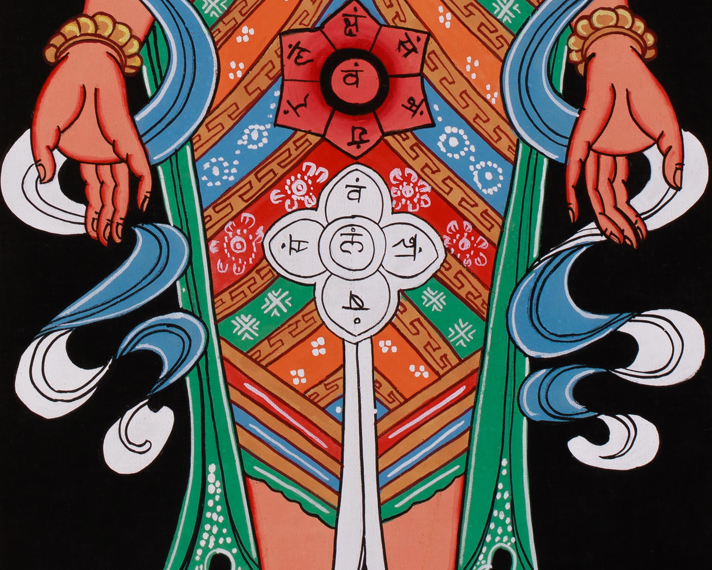 Seven Chakra Kundalini Artwork | A Sacred Thangka for Transformation