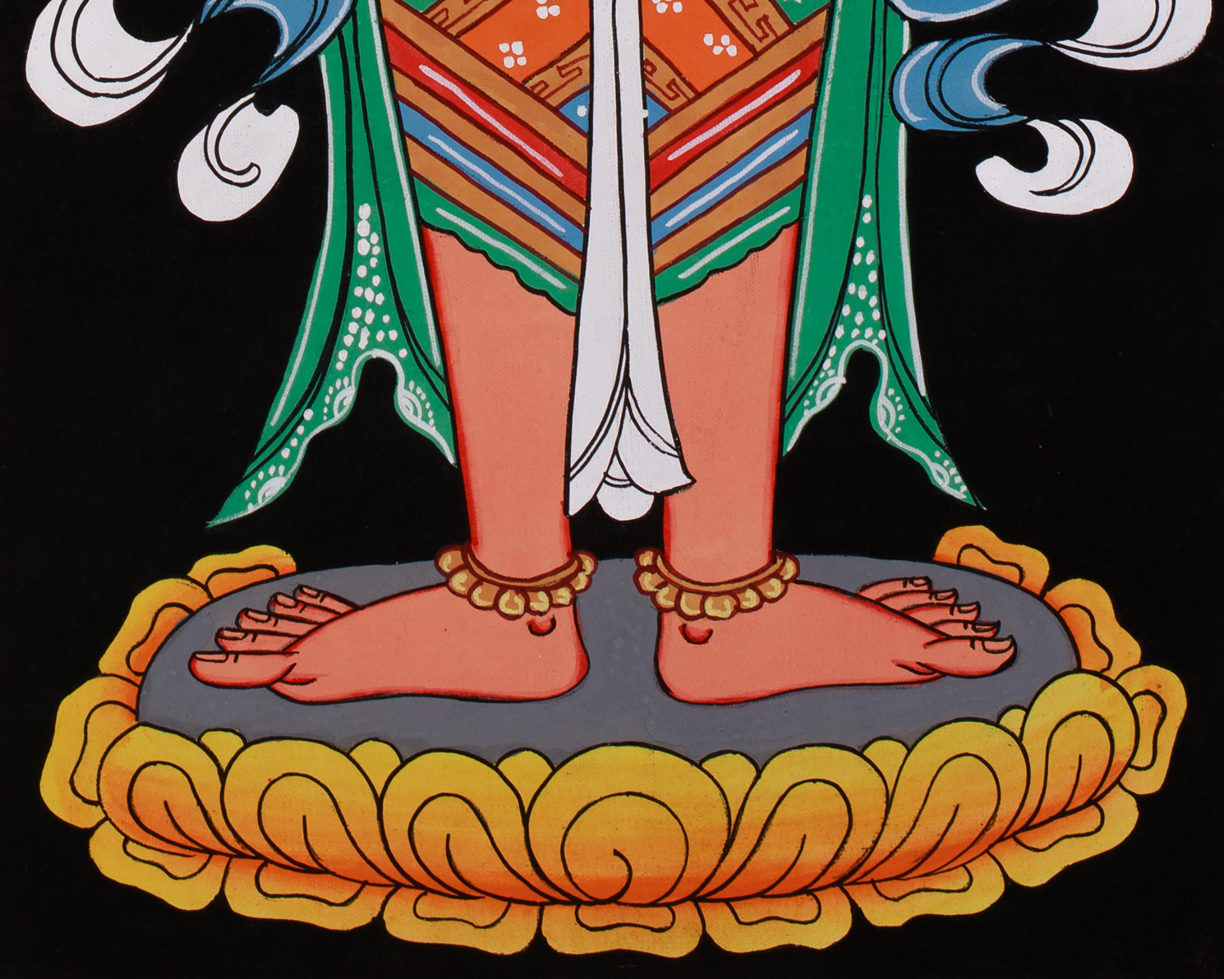 Seven Chakra Kundalini Artwork | A Sacred Thangka for Transformation